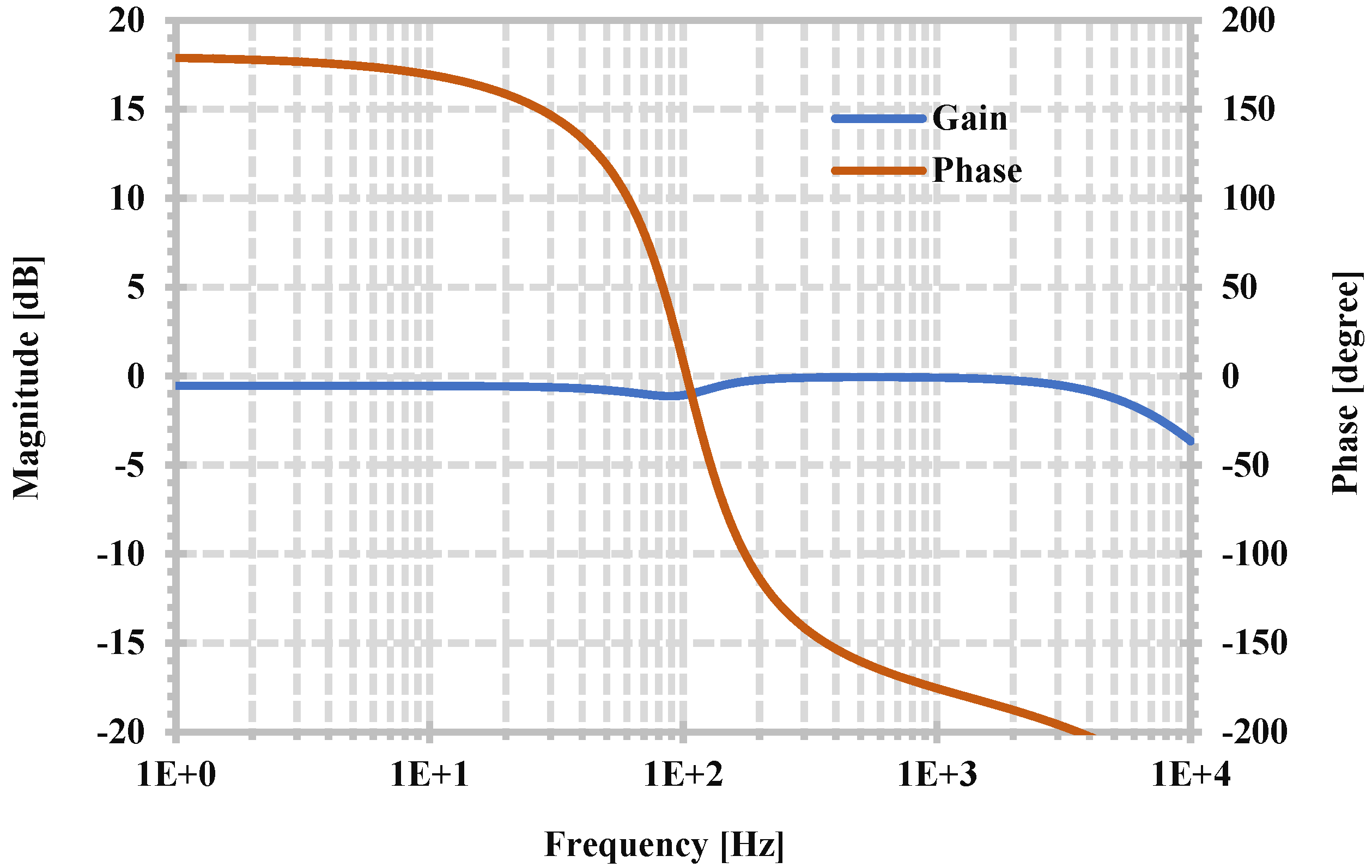 Sensors 24 06852 g011