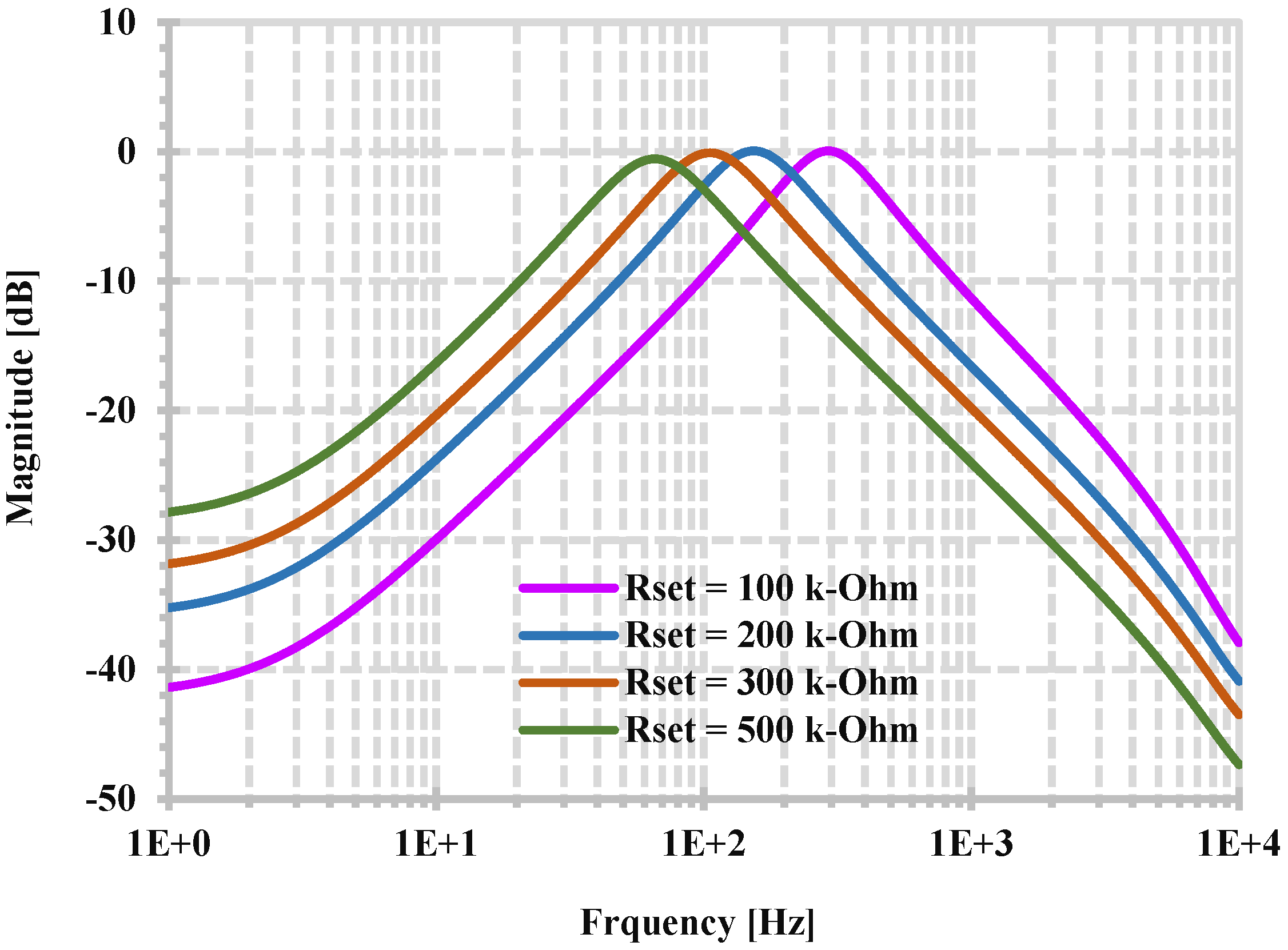 Sensors 24 06852 g012