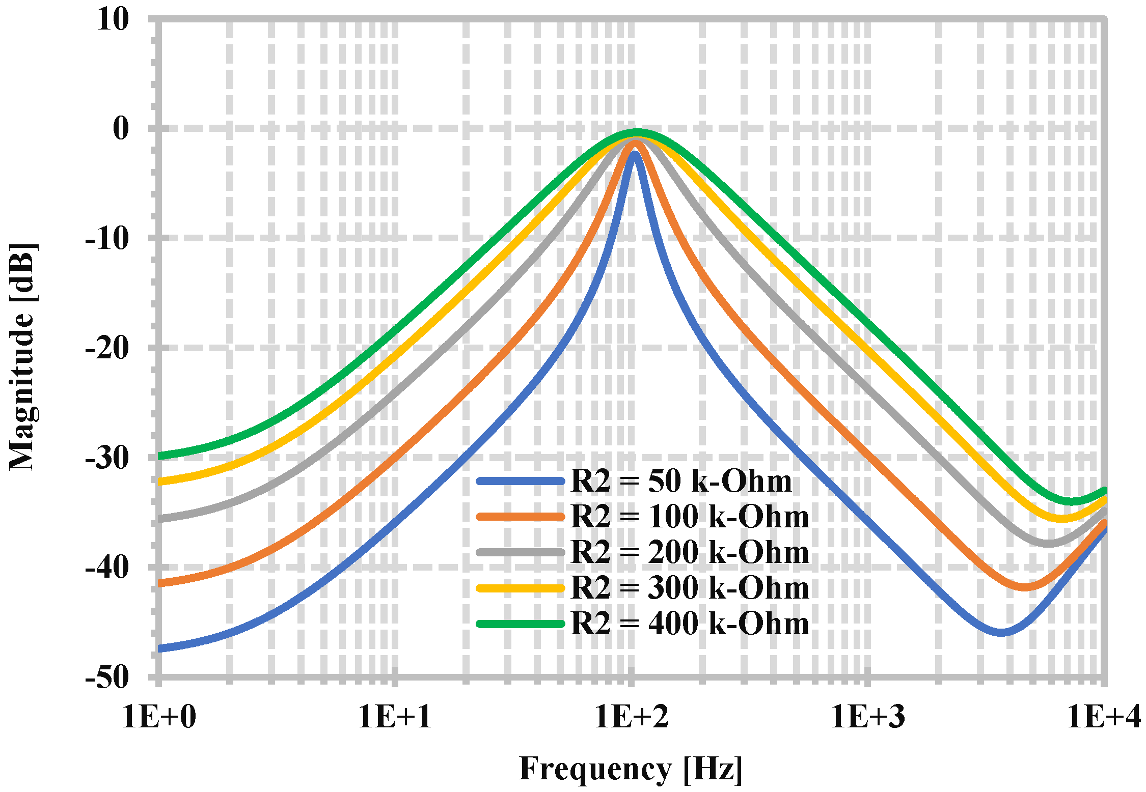 Sensors 24 06852 g013