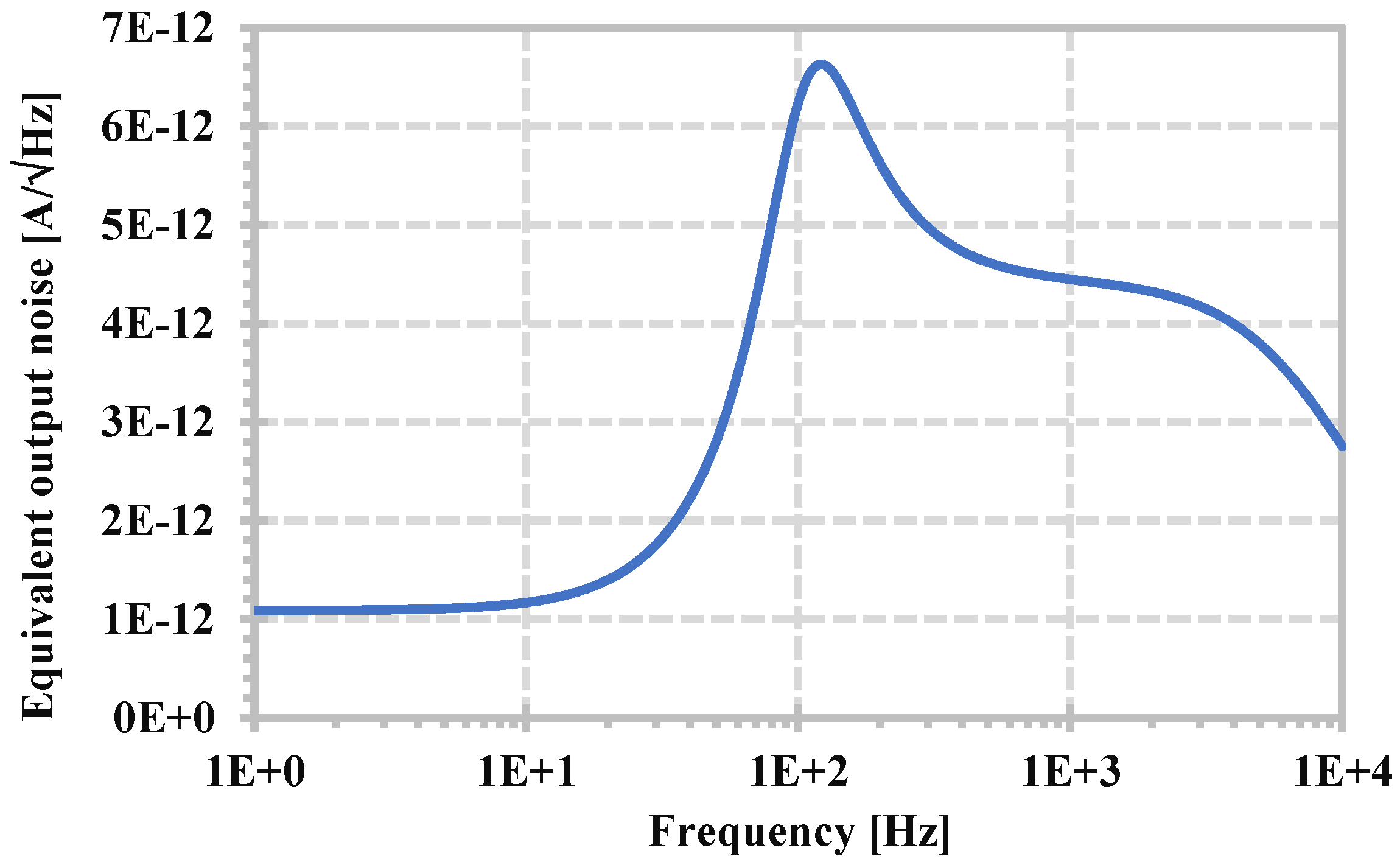 Sensors 24 06852 g017