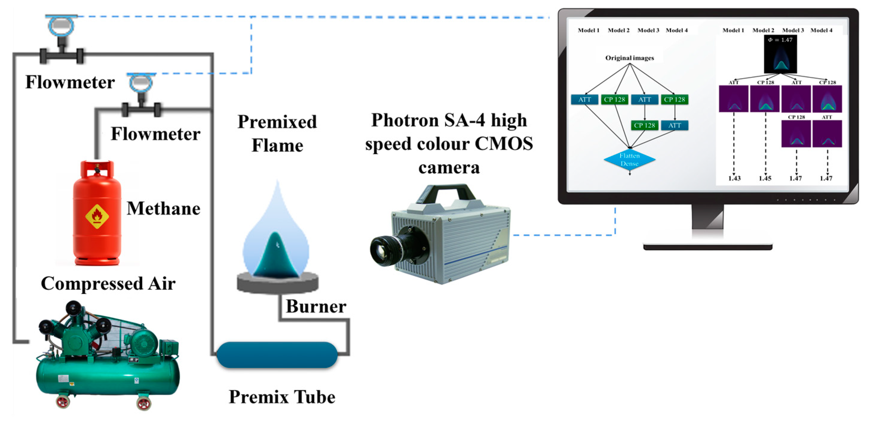 Sensors 24 06853 g001