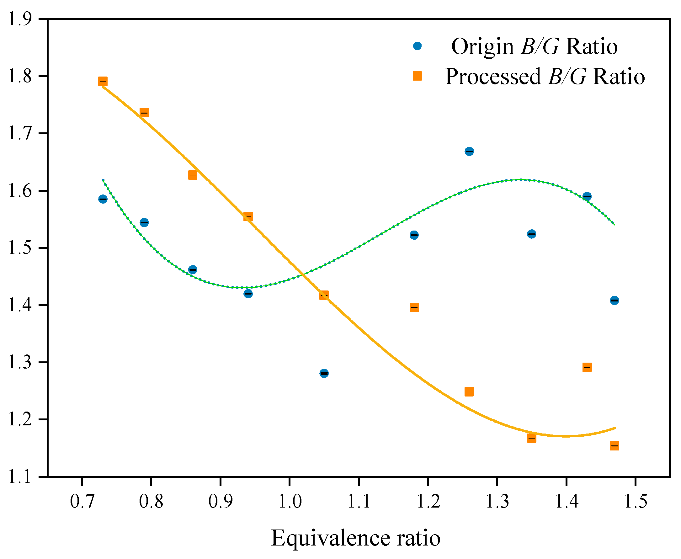 Sensors 24 06853 g011