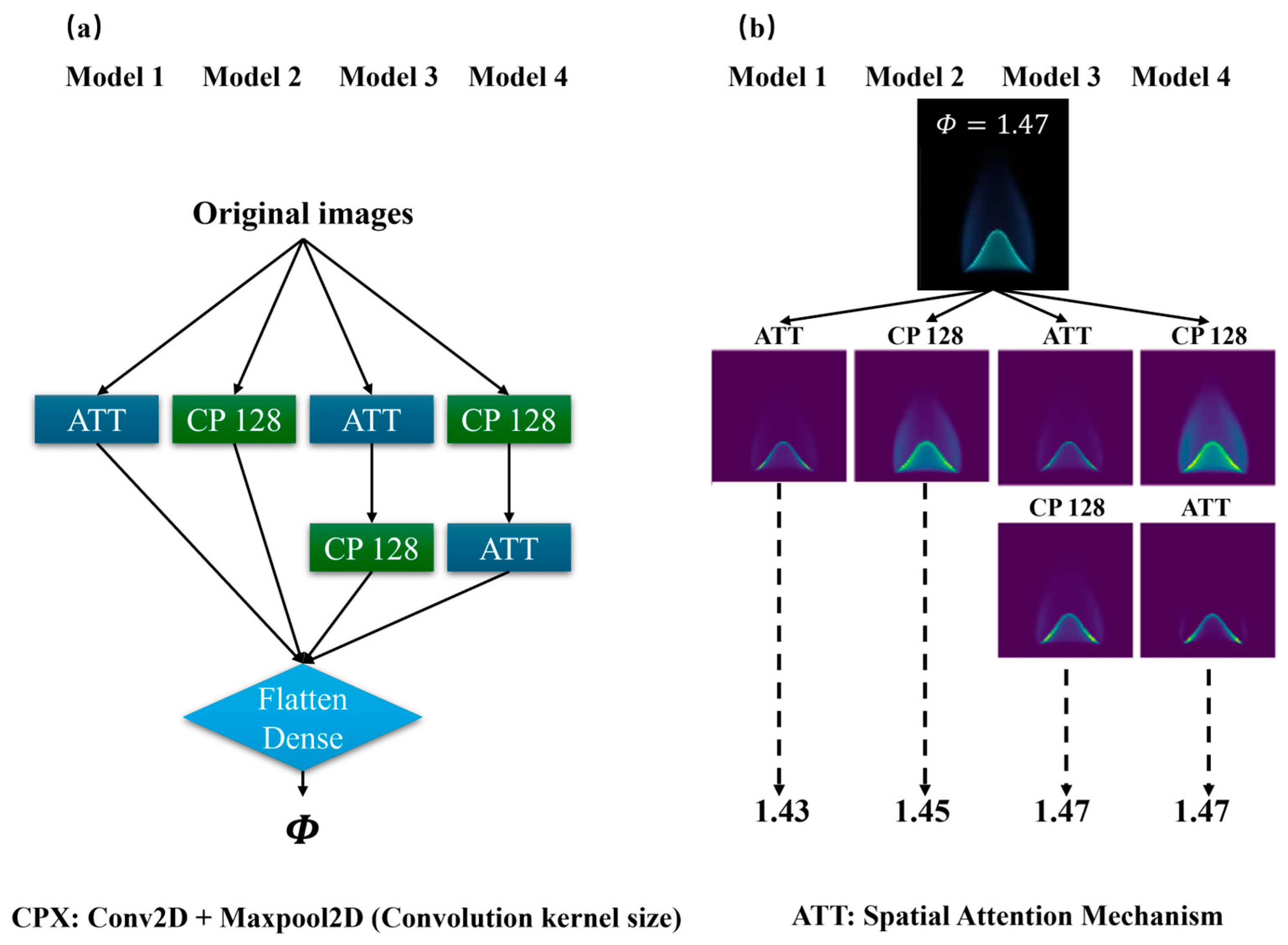 Sensors 24 06853 g012