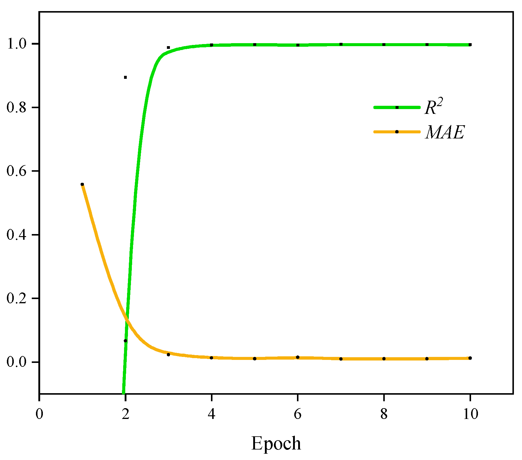 Sensors 24 06853 g013