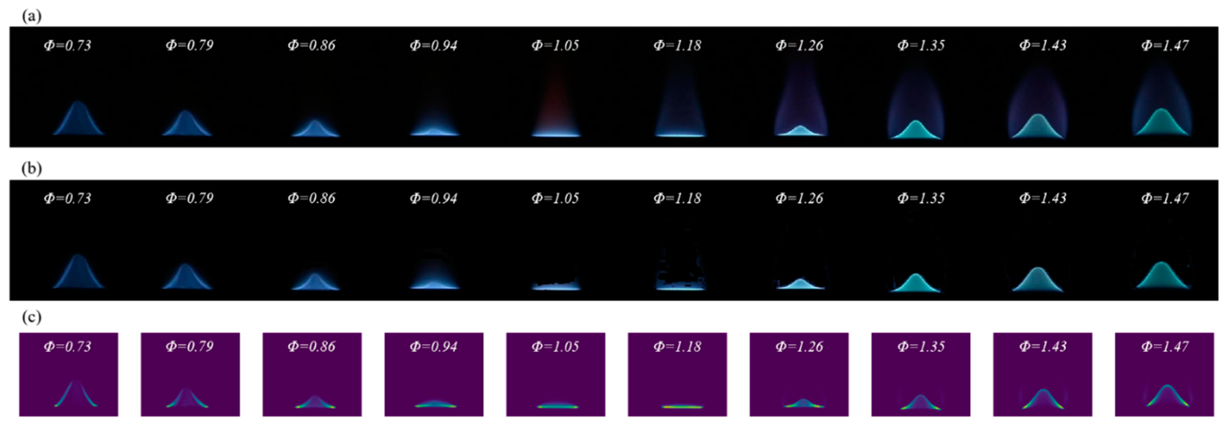 Sensors 24 06853 g014