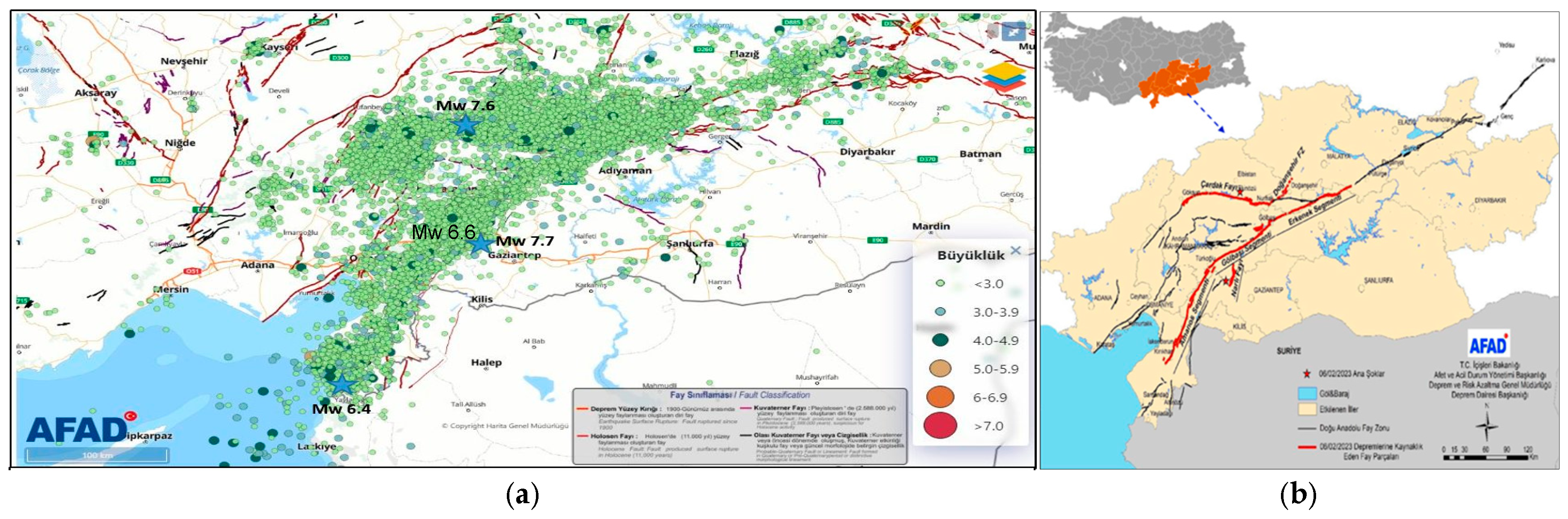 Sensors 24 06856 g002