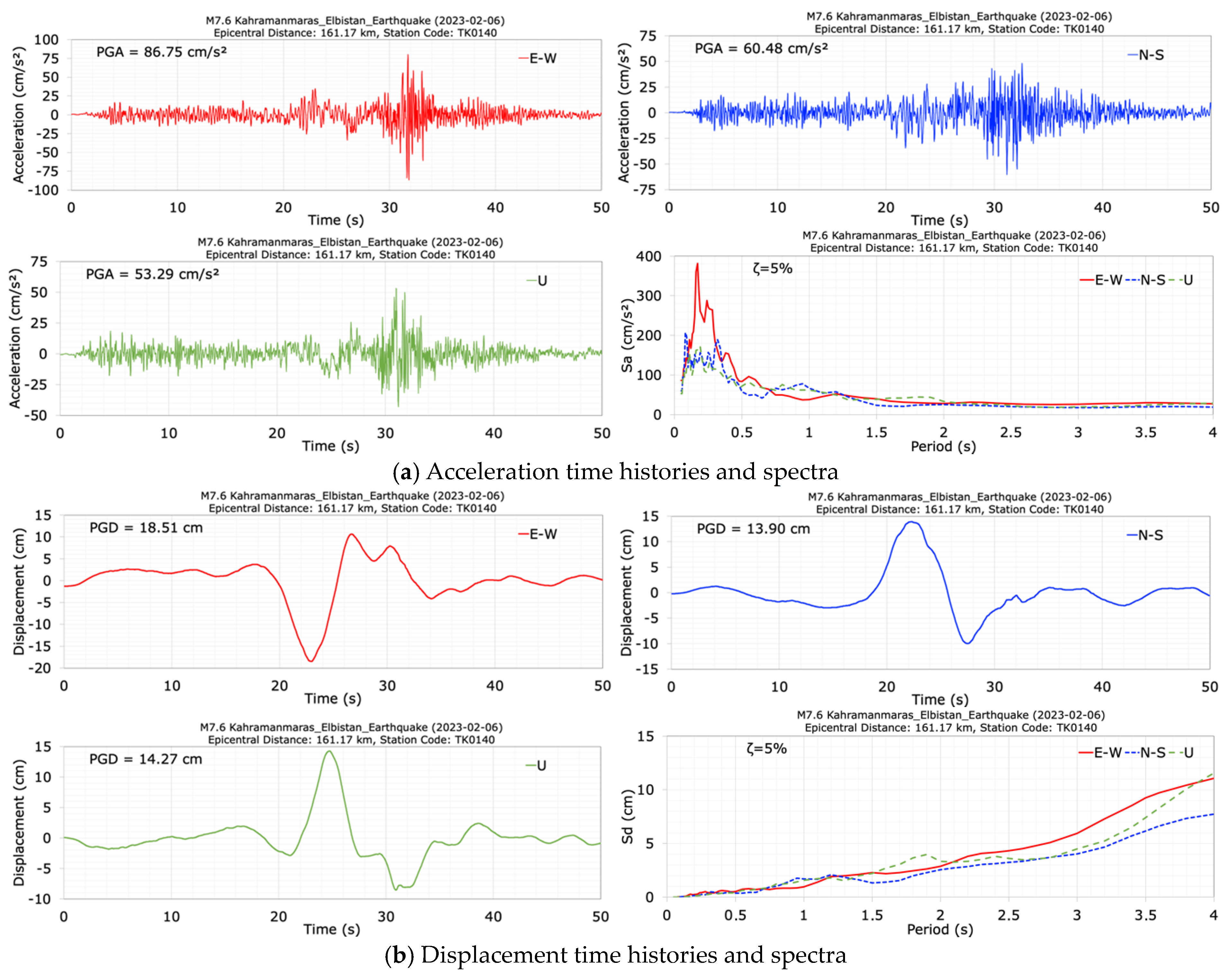 Sensors 24 06856 g015