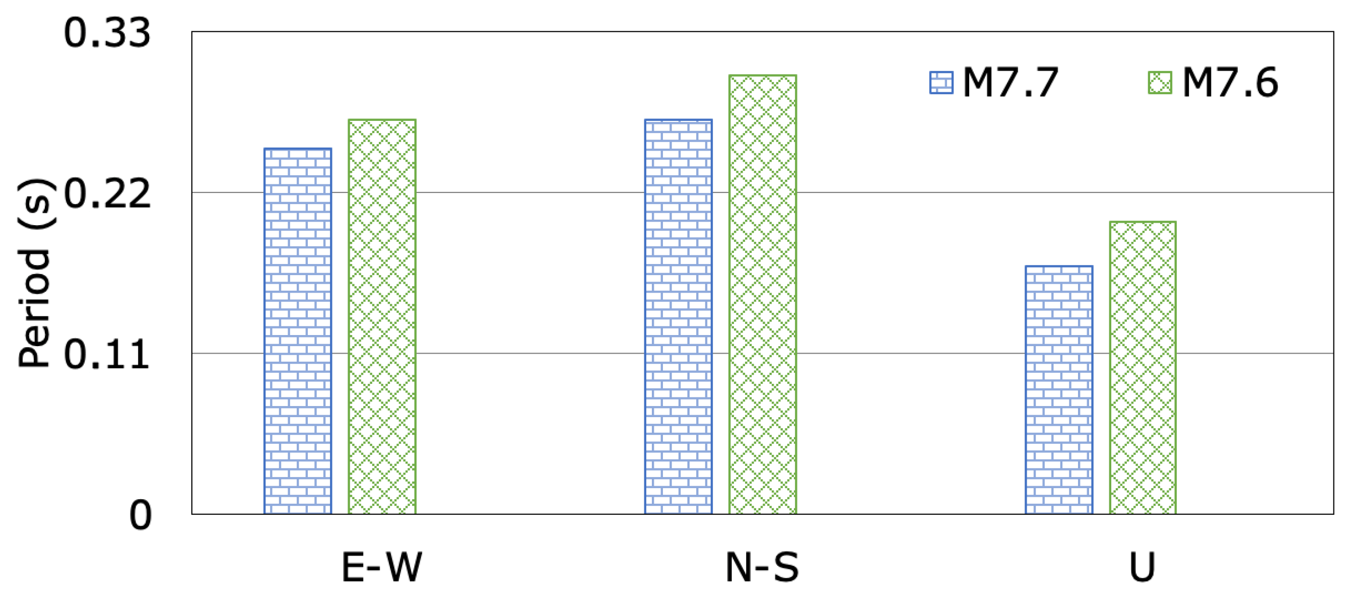 Sensors 24 06856 g016