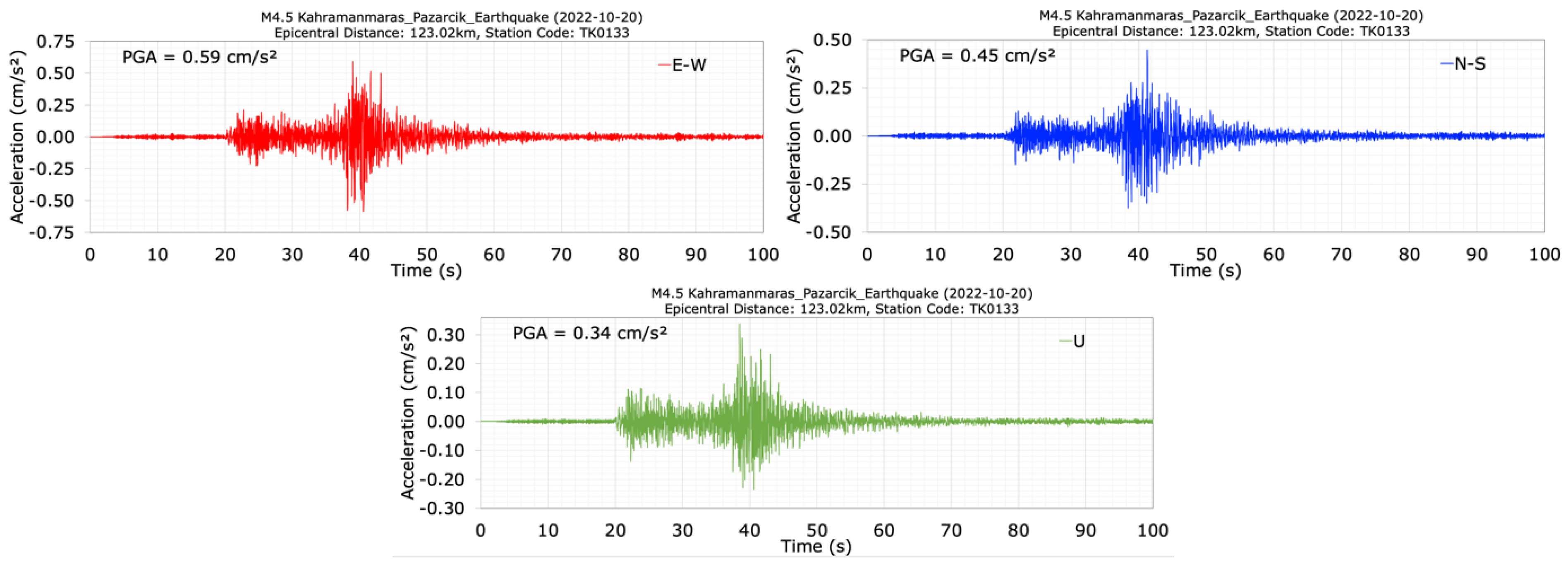 Sensors 24 06856 g019