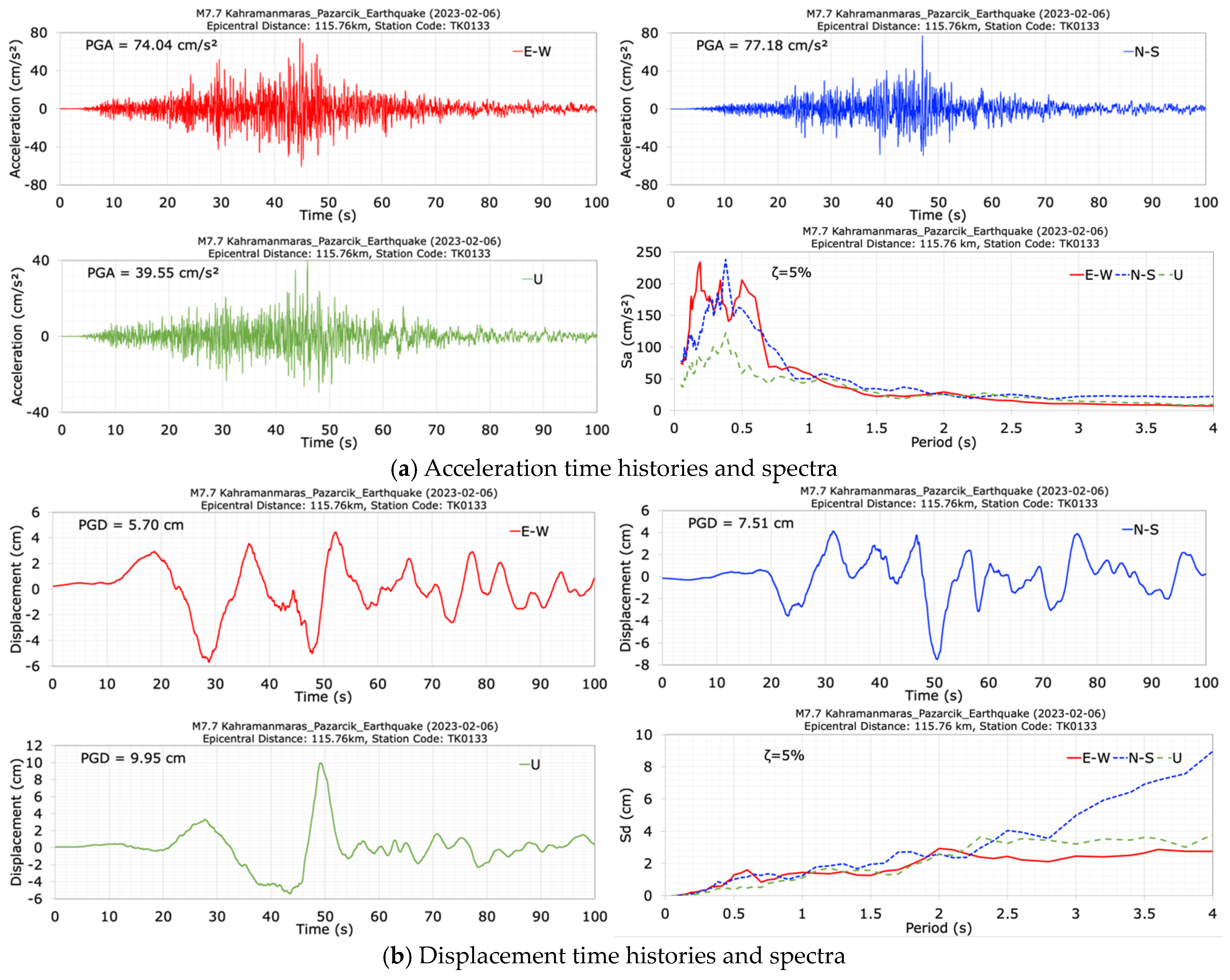 Sensors 24 06856 g020