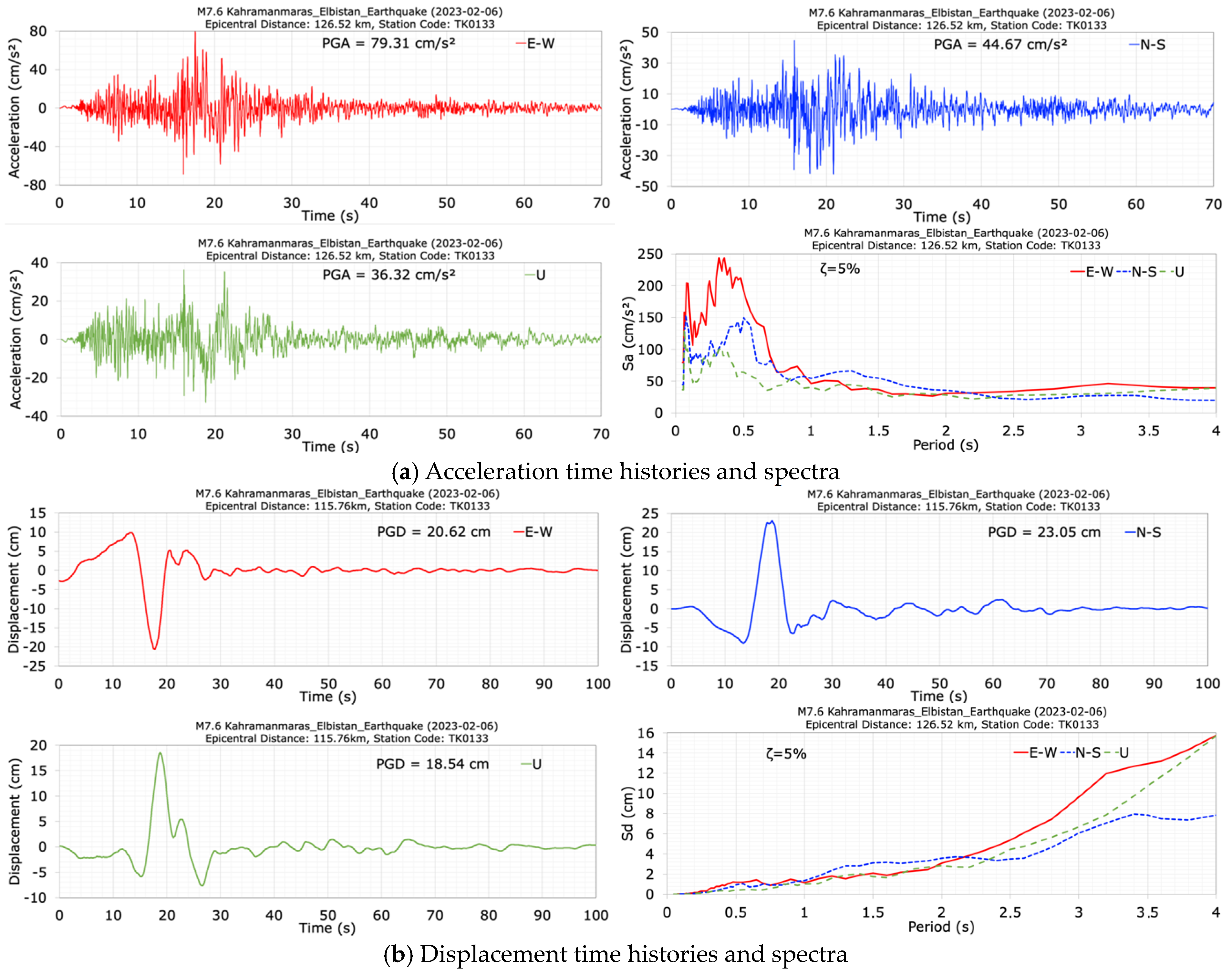 Sensors 24 06856 g021