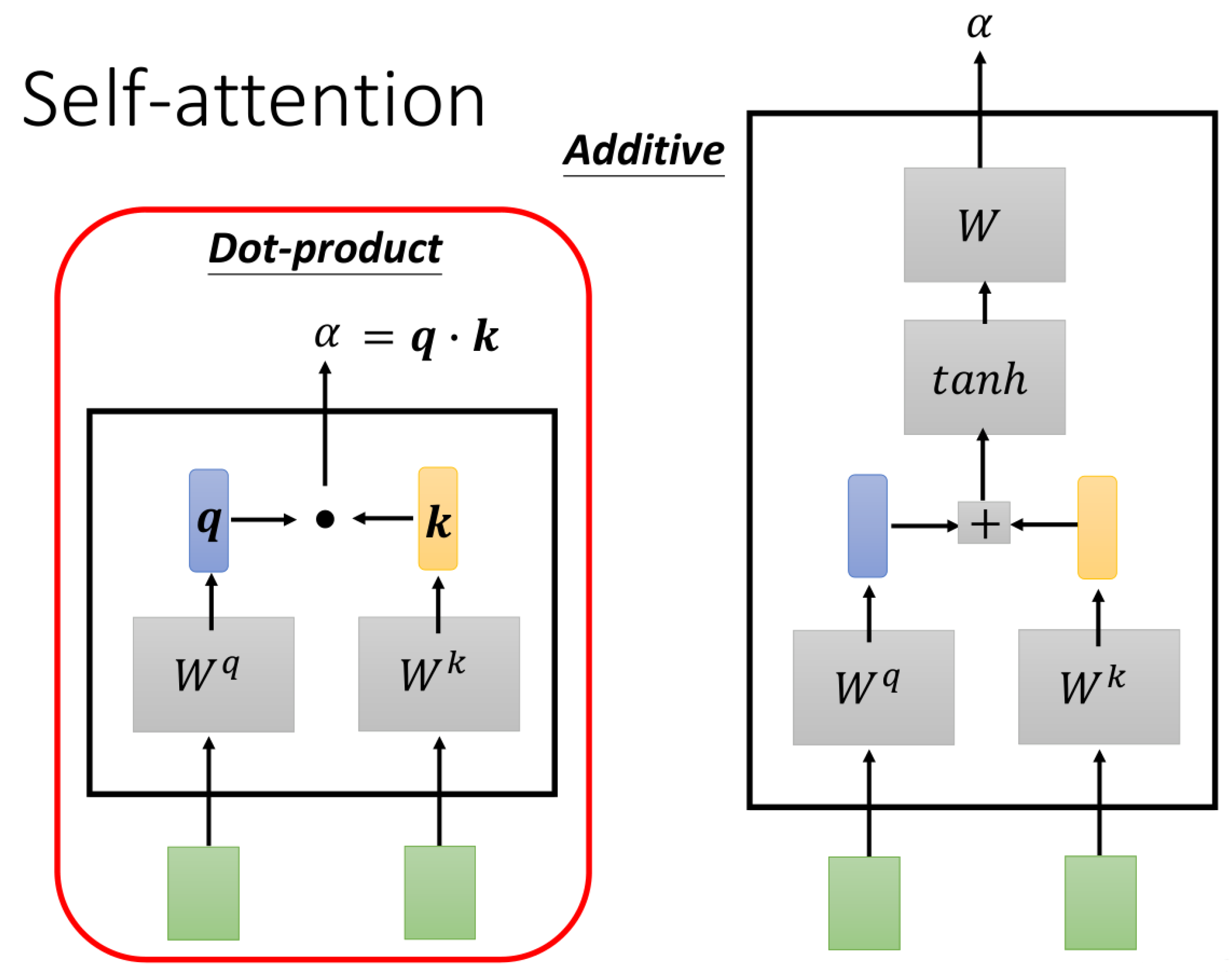 Sensors 24 06857 g004