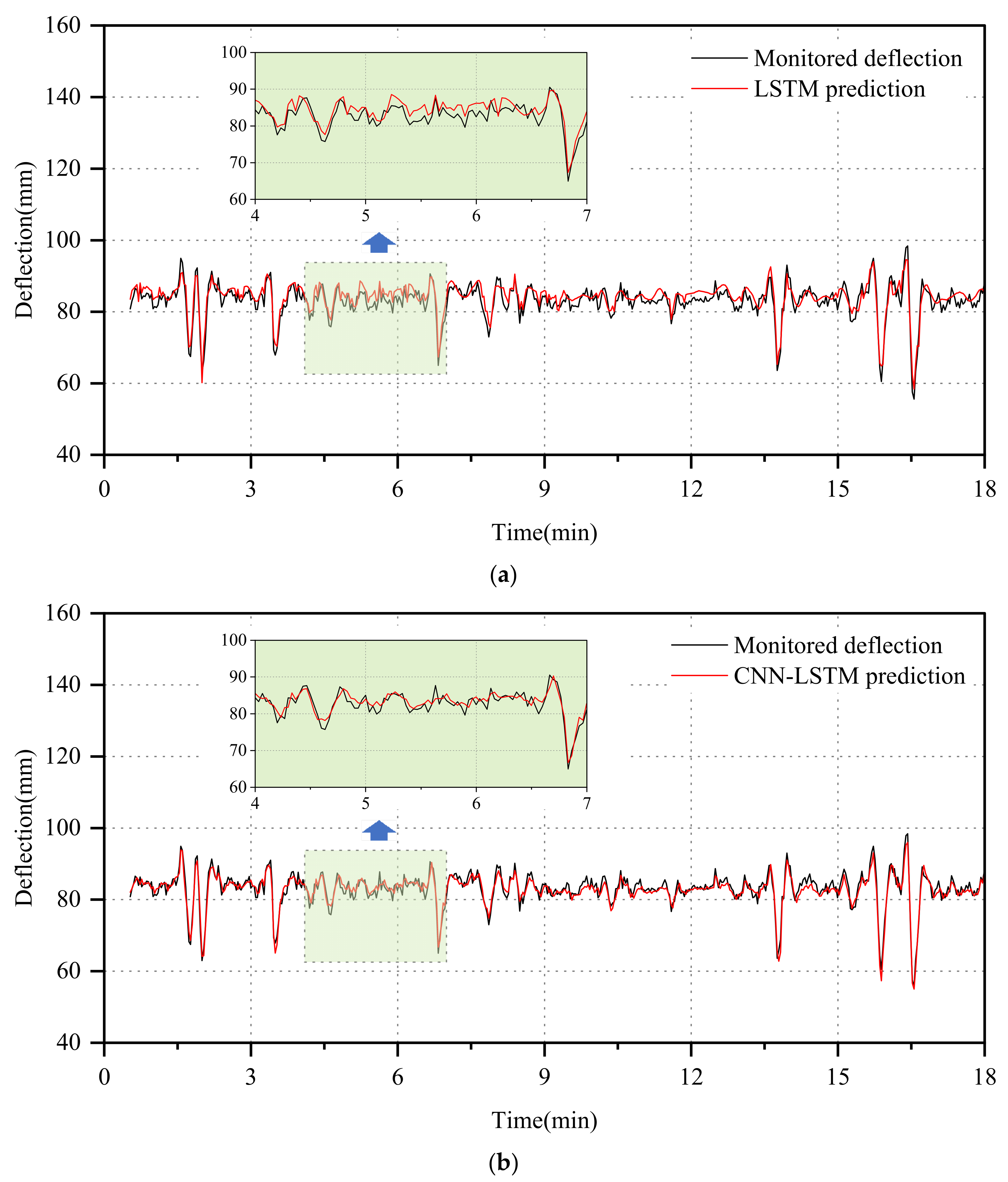 Sensors 24 06863 g009a