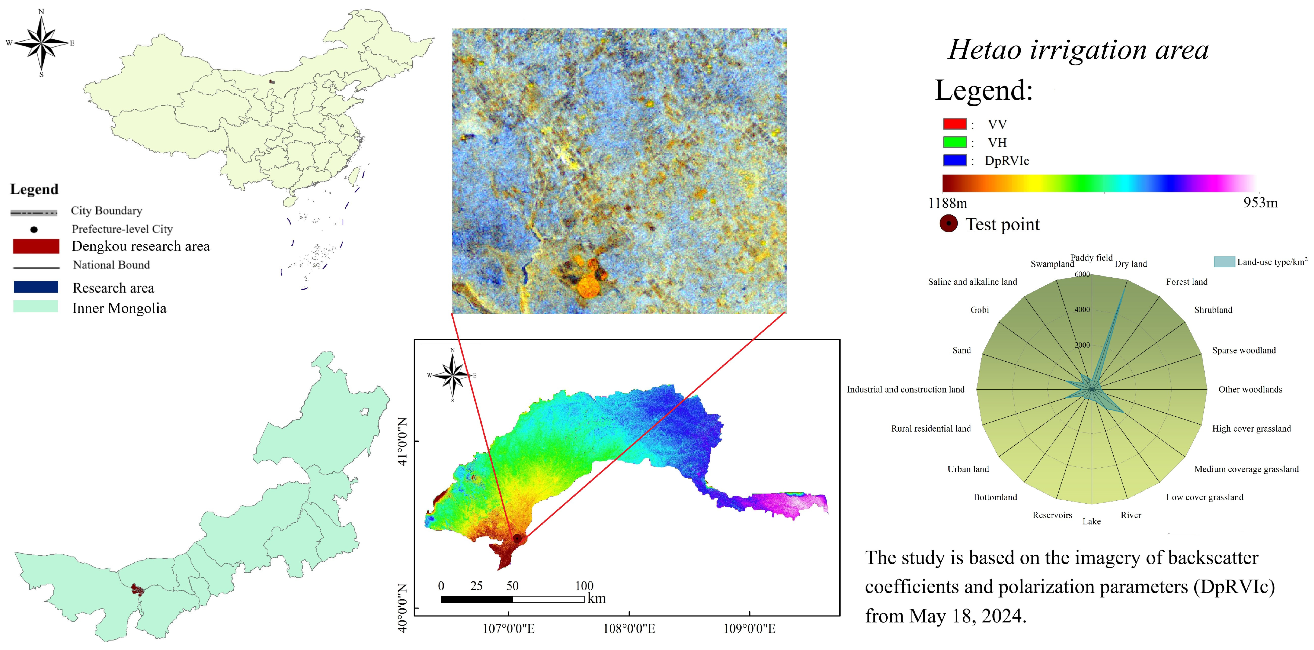 Sensors 24 06864 g002