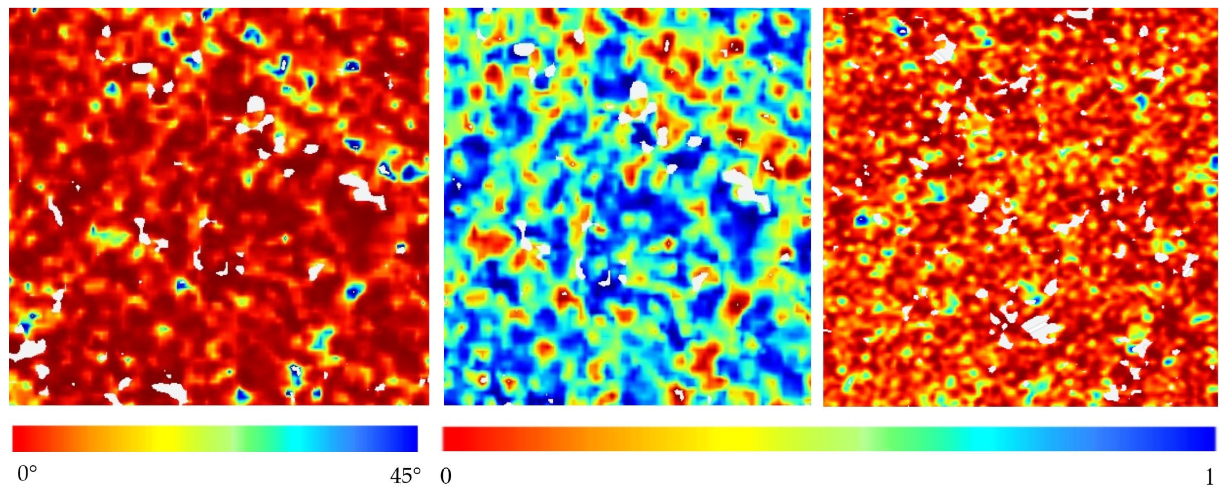 Sensors 24 06864 g012
