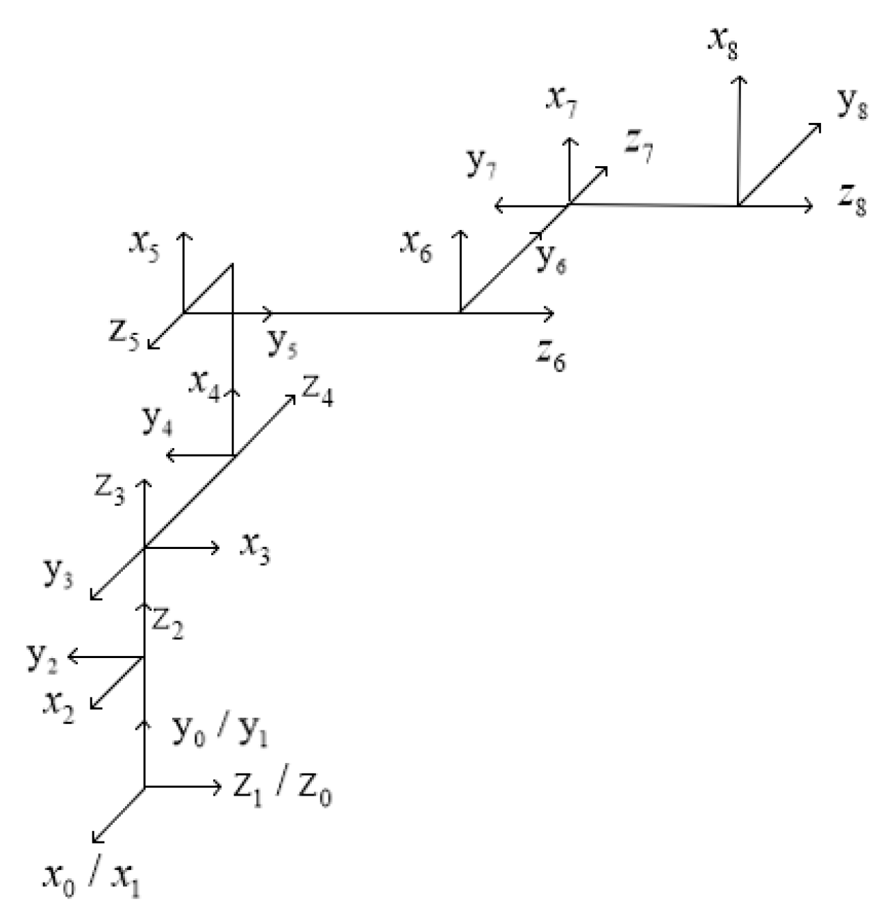 Sensors 24 06866 g004