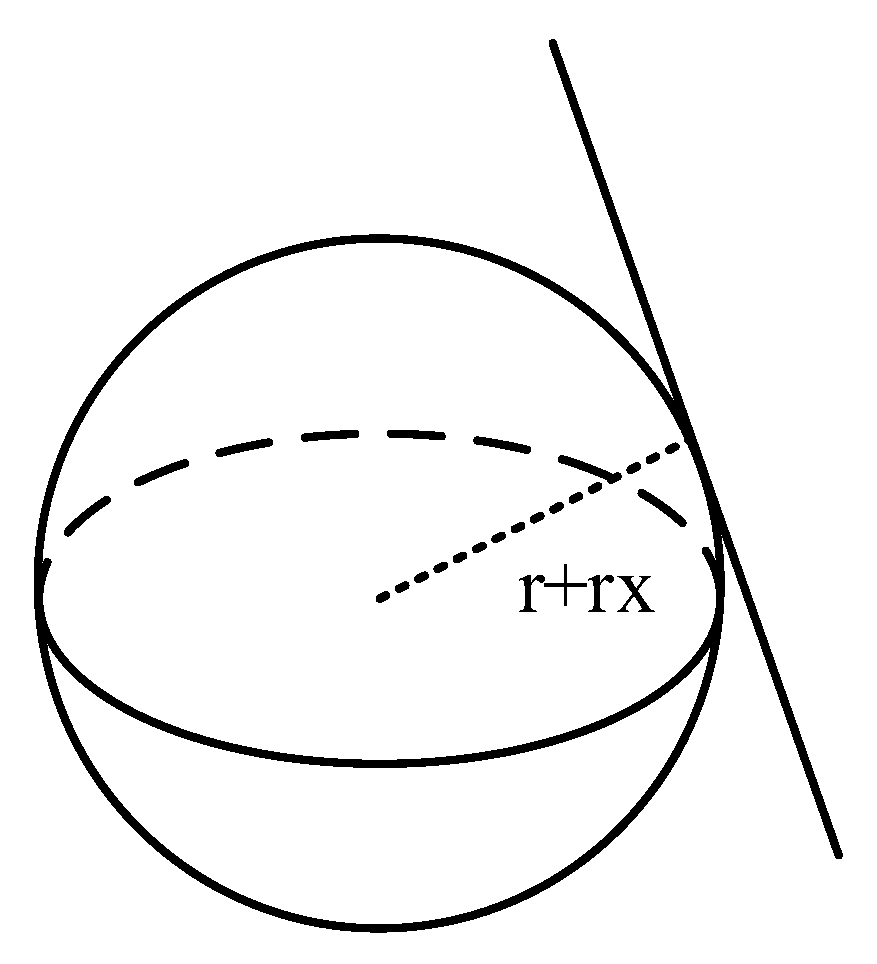 Sensors 24 06866 g007