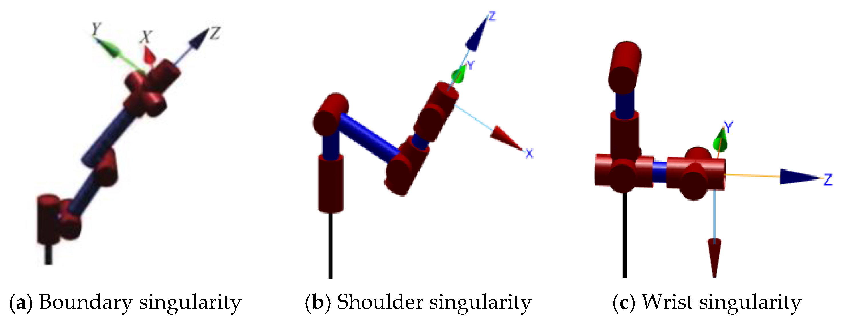 Sensors 24 06866 g009