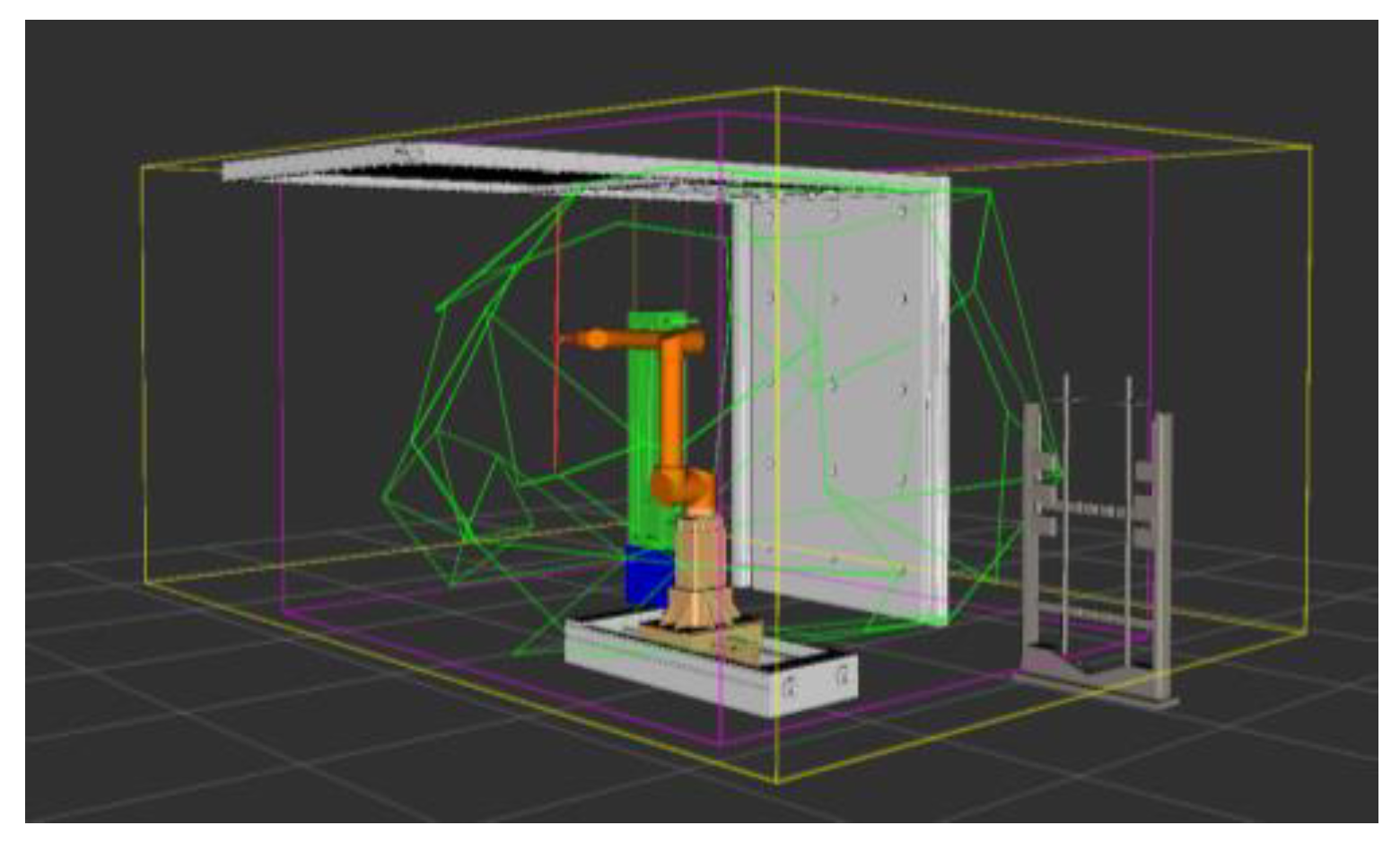 Sensors 24 06866 g010