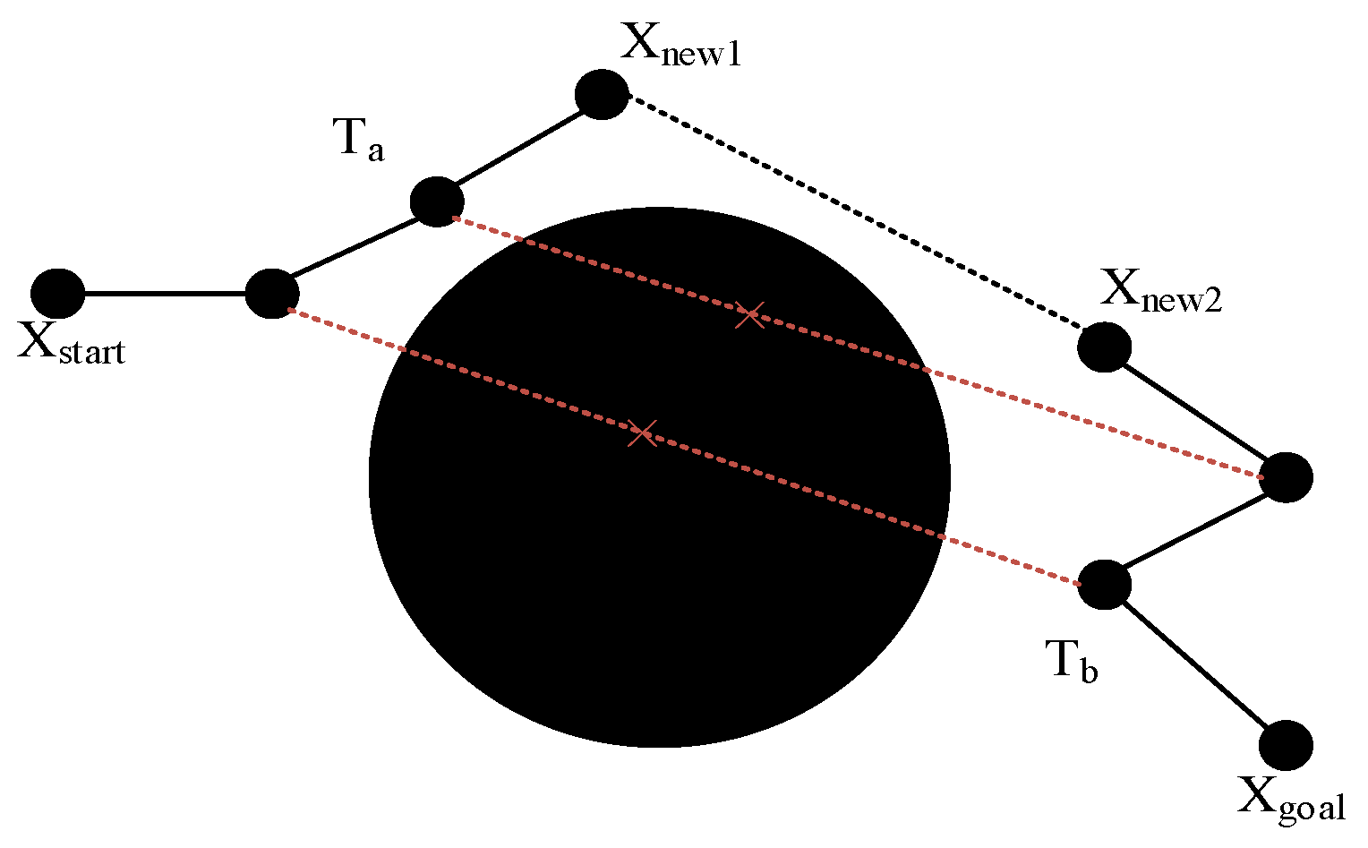 Sensors 24 06866 g011