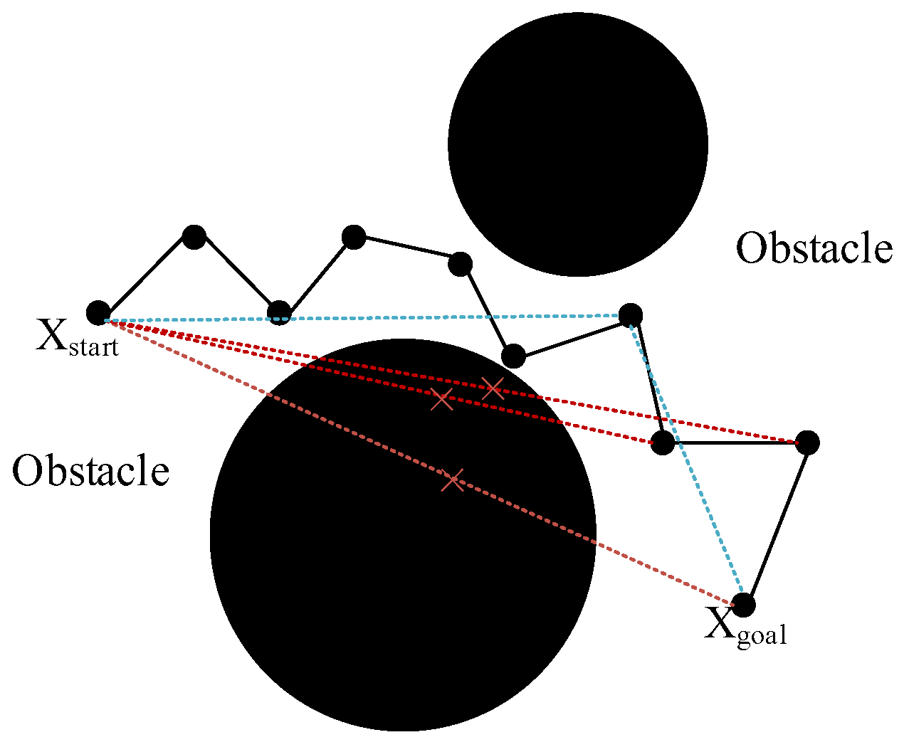 Sensors 24 06866 g013
