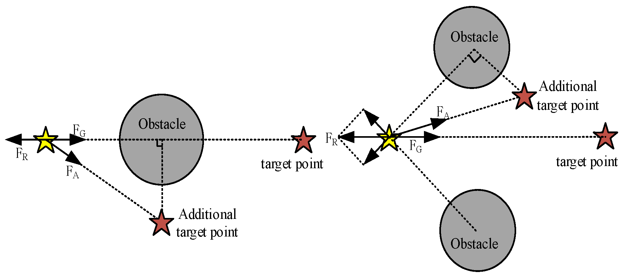 Sensors 24 06866 g014