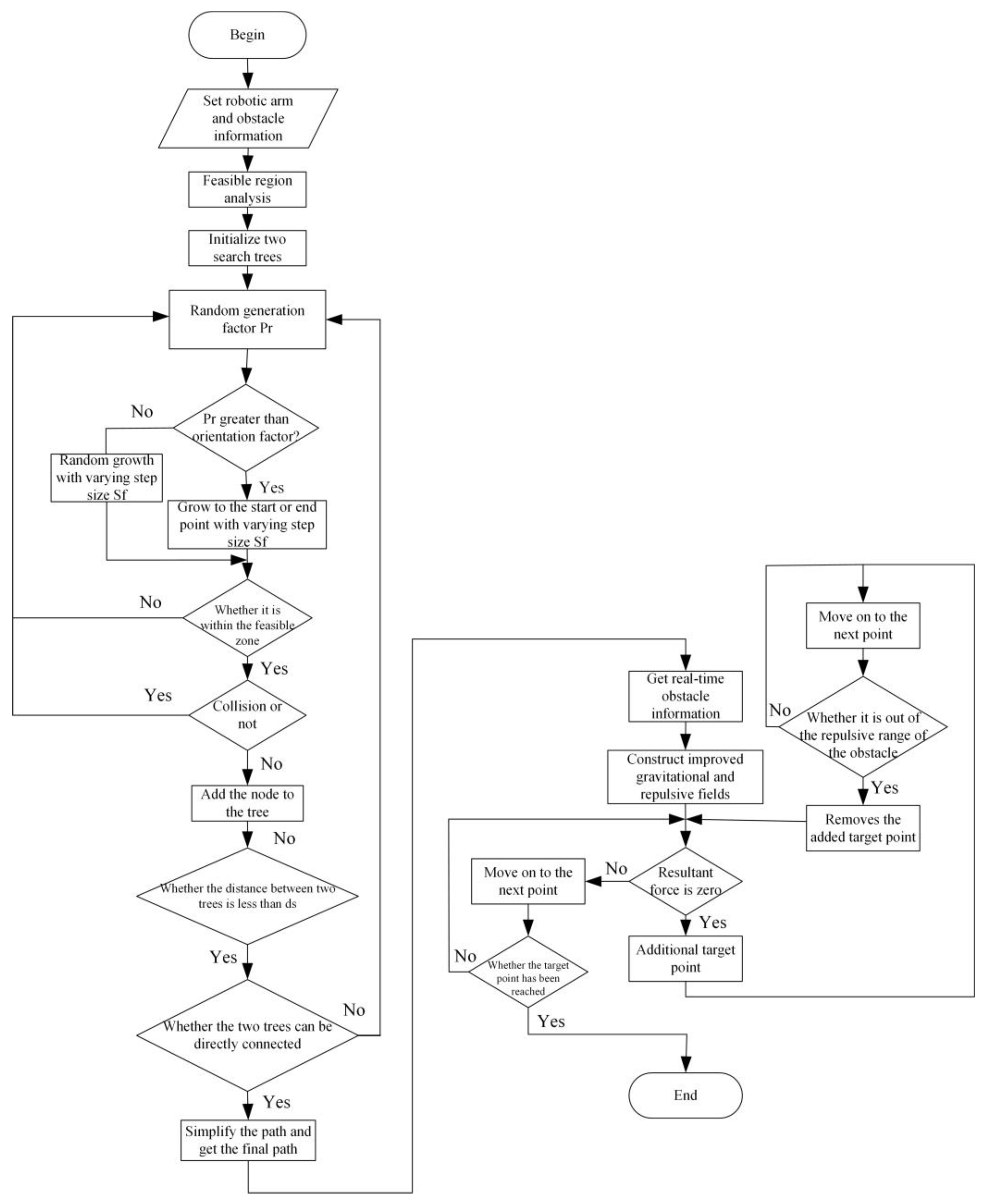 Sensors 24 06866 g015