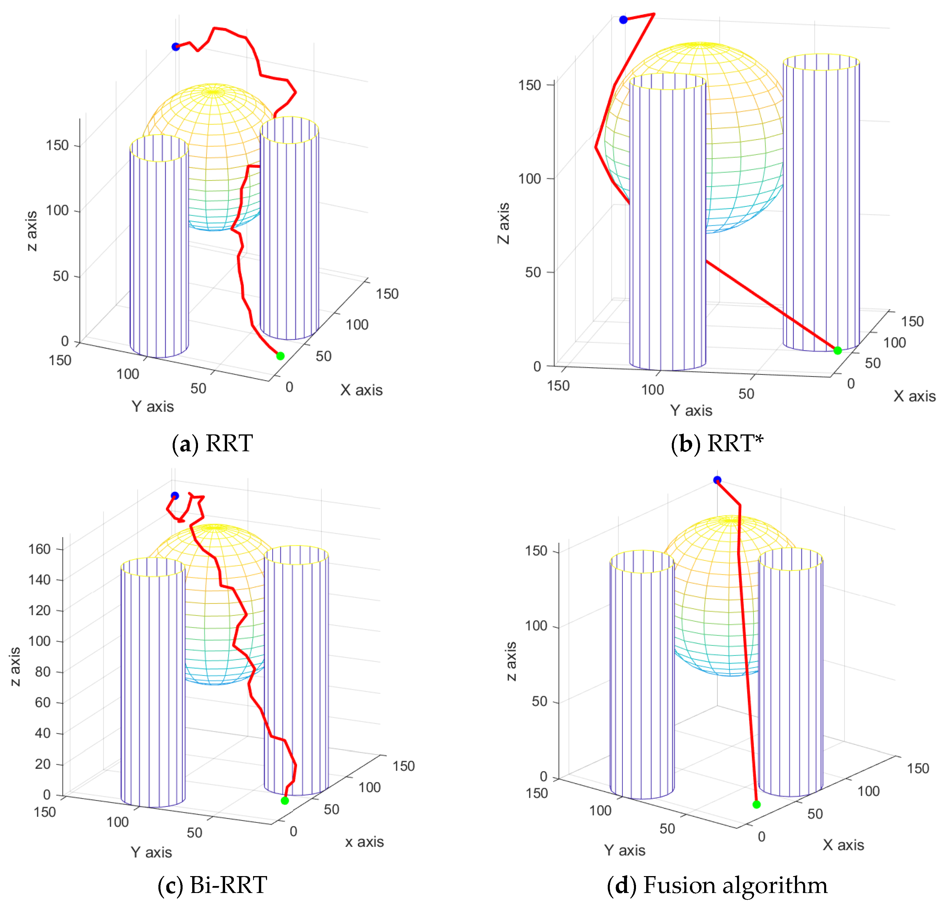 Sensors 24 06866 g017