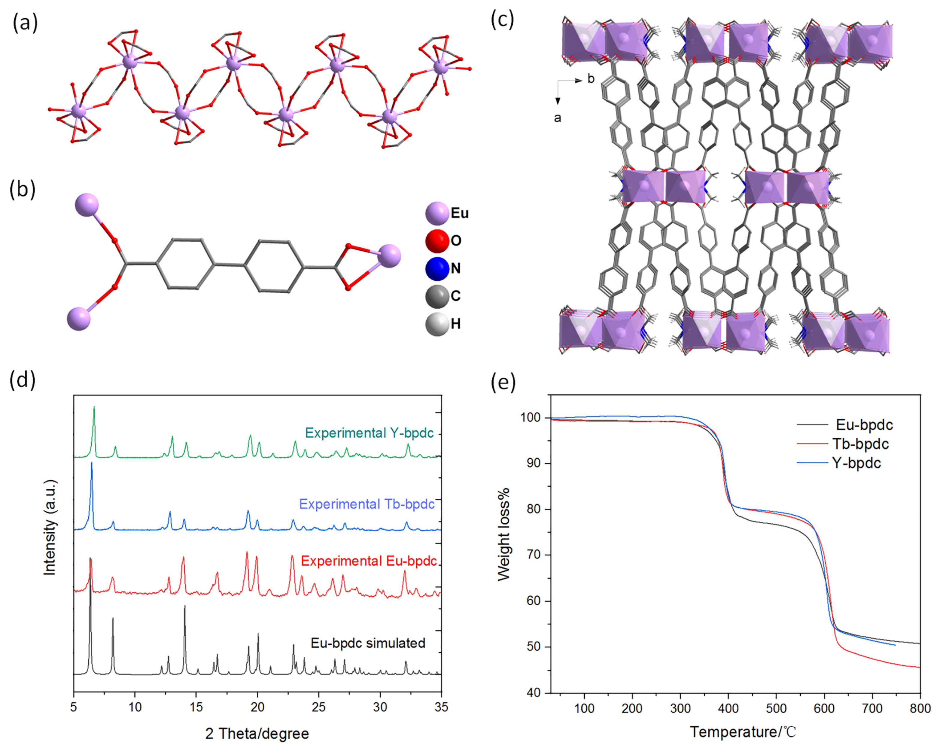 Sensors 24 06867 g001