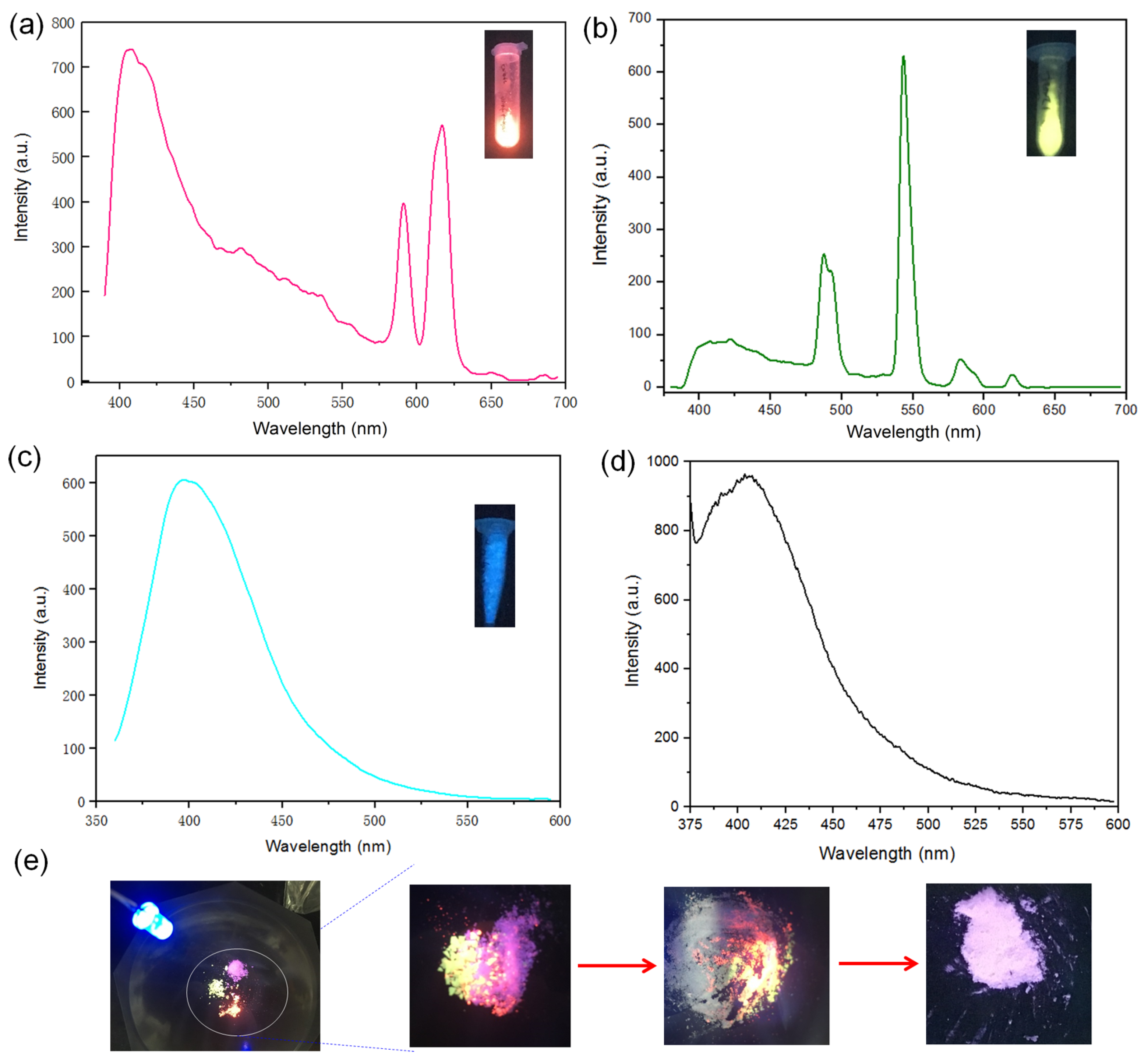 Sensors 24 06867 g002