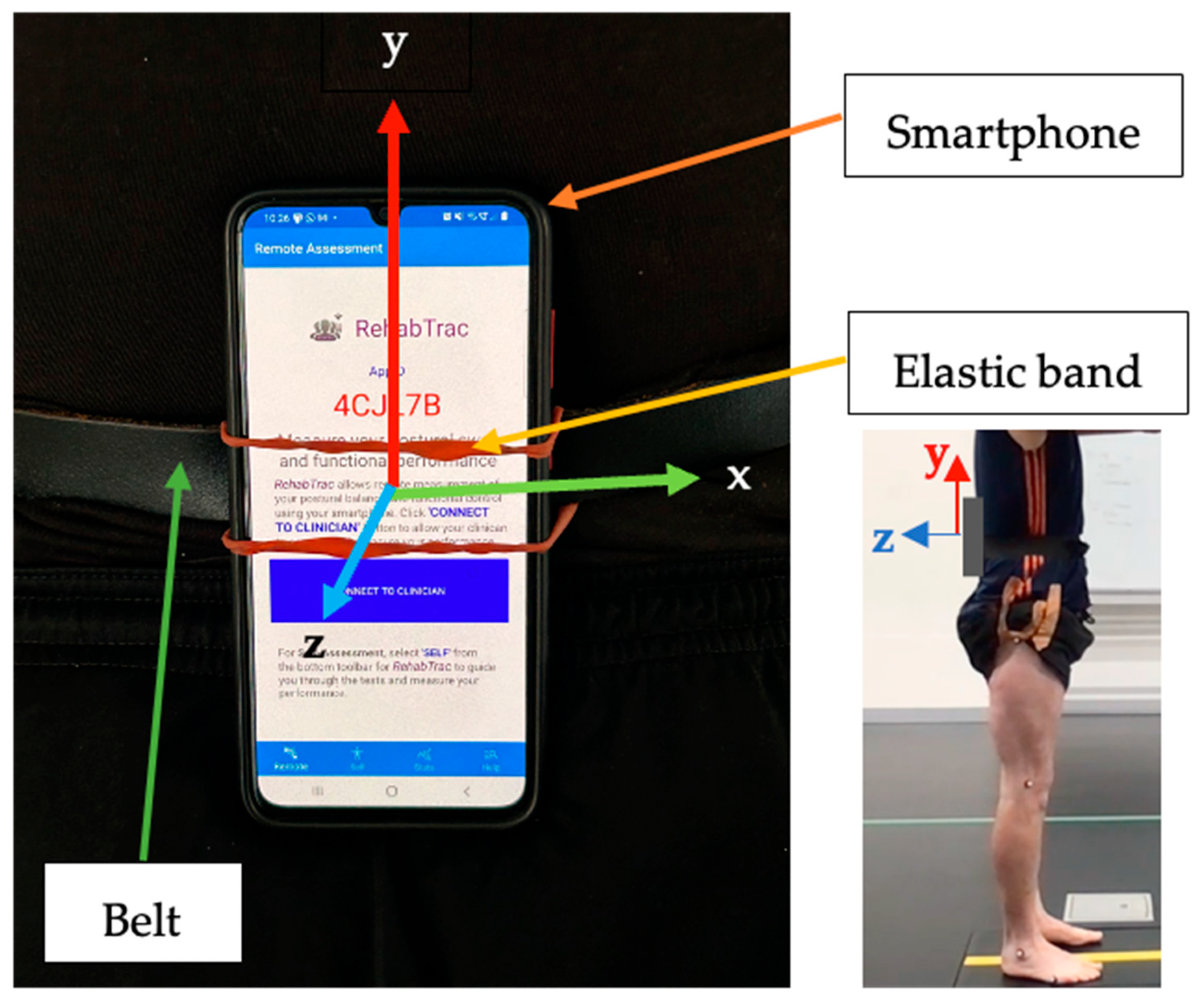 Sensors 24 06870 g001