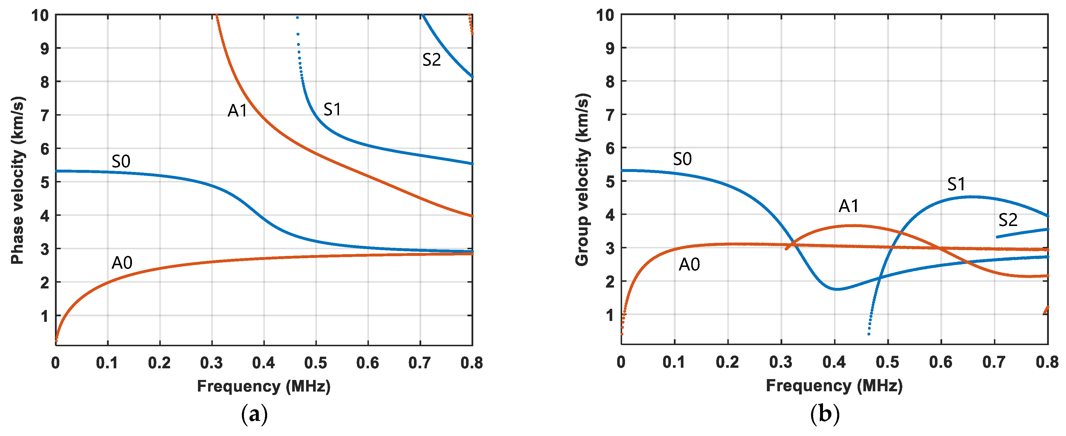 Sensors 24 06872 g004