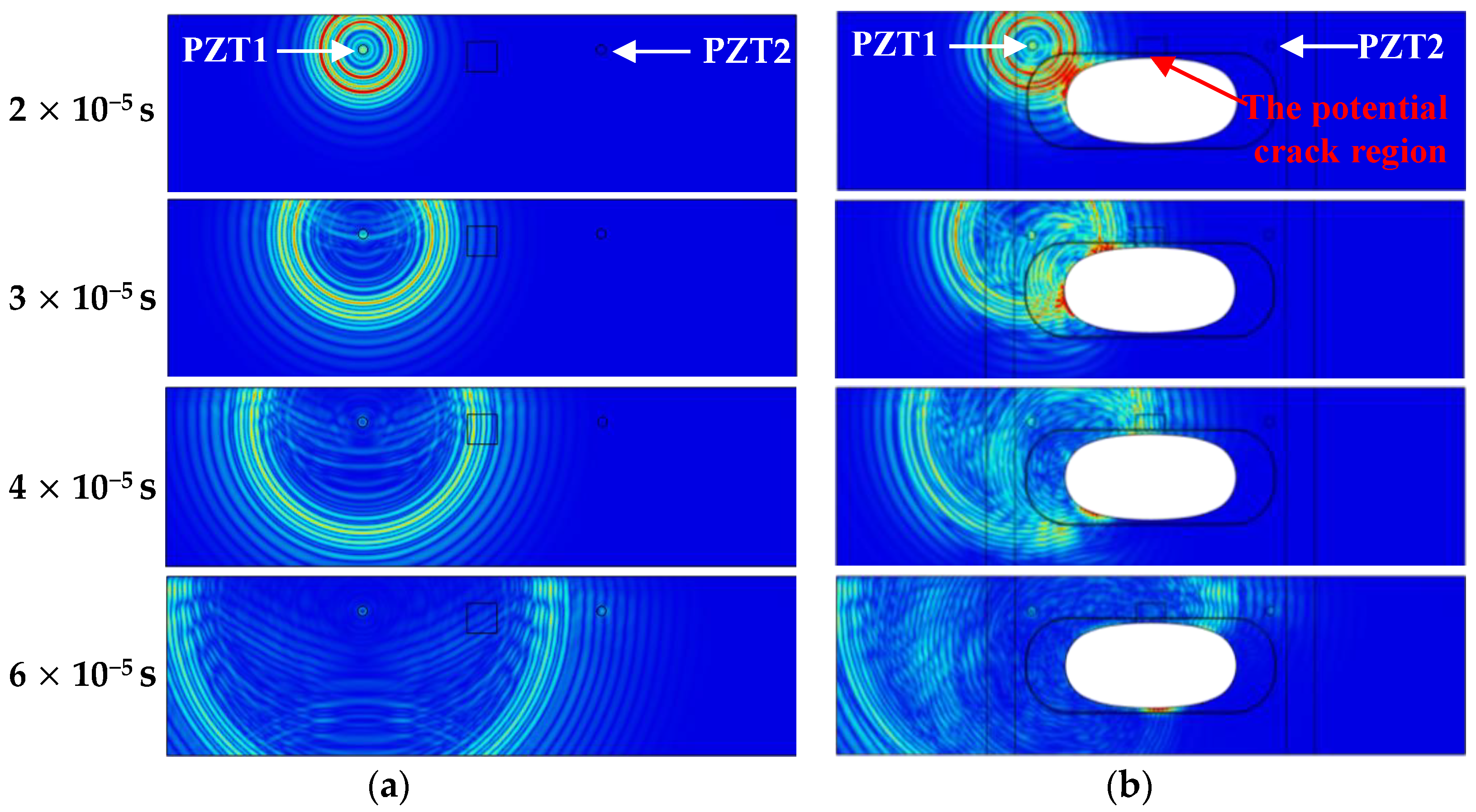 Sensors 24 06872 g005