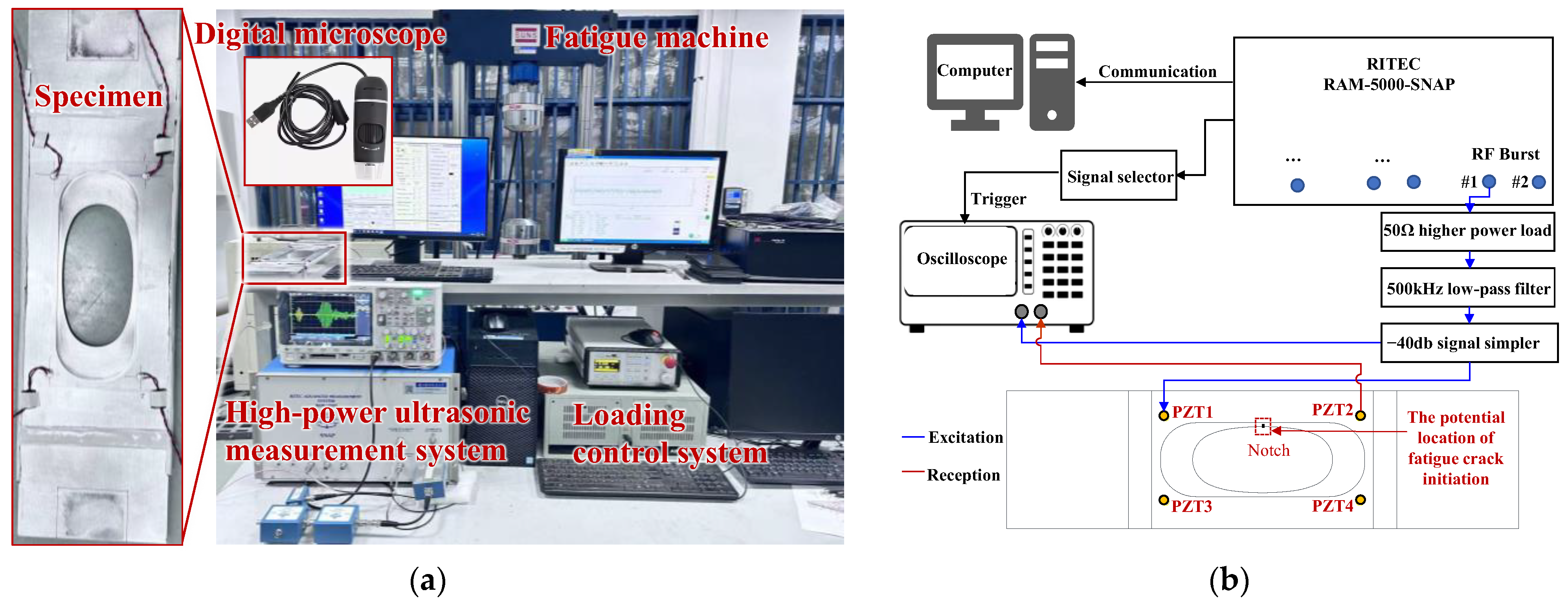 Sensors 24 06872 g006