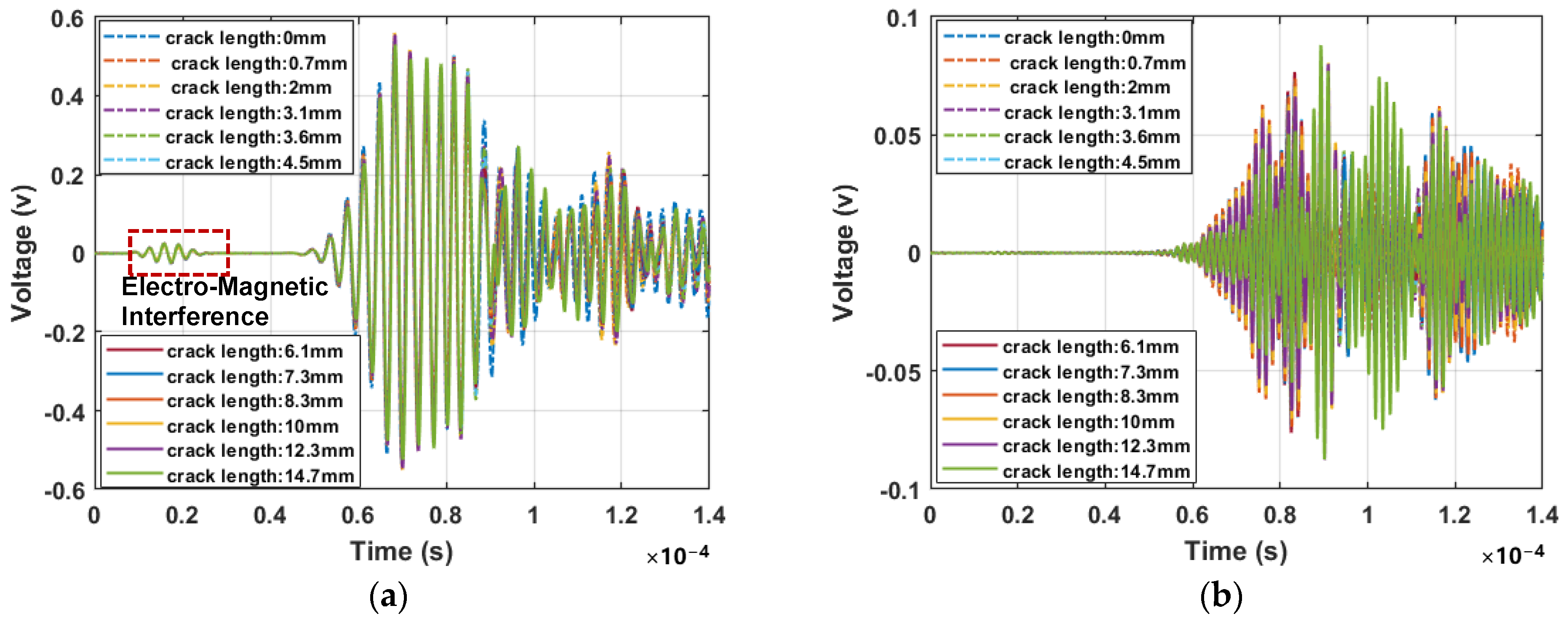 Sensors 24 06872 g008