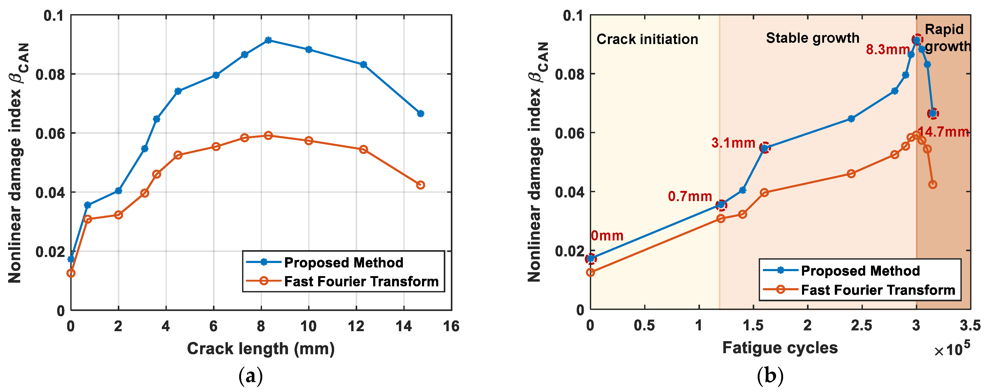 Sensors 24 06872 g013