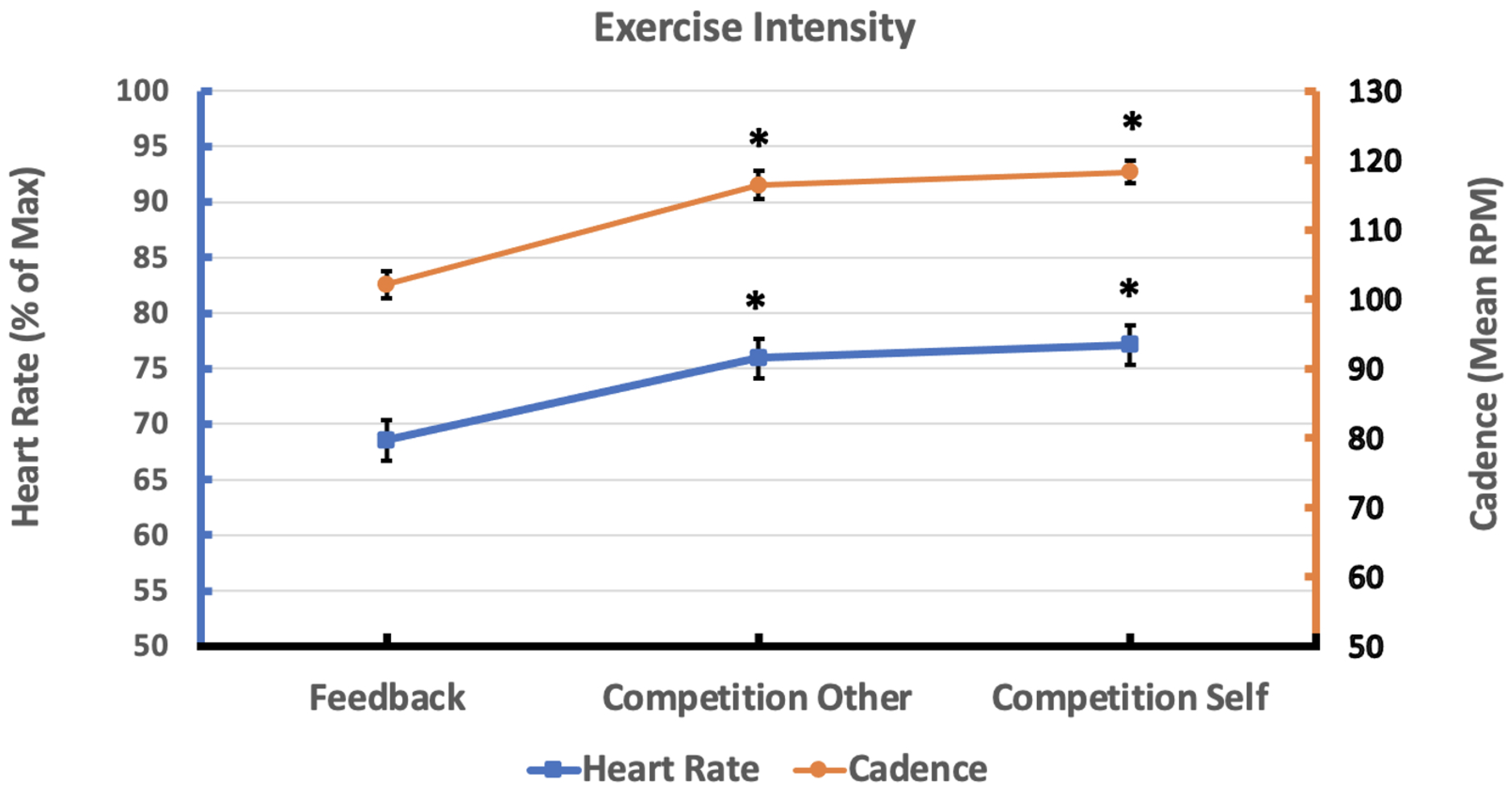 Sensors 24 06873 g005