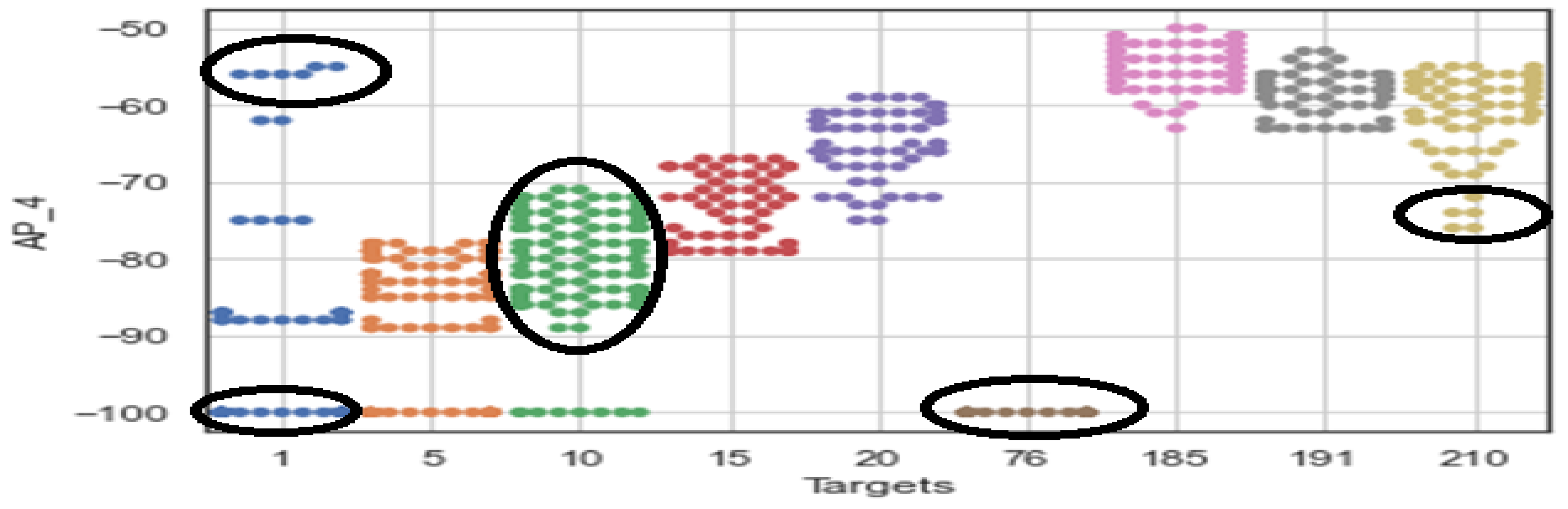 Sensors 24 06876 g002