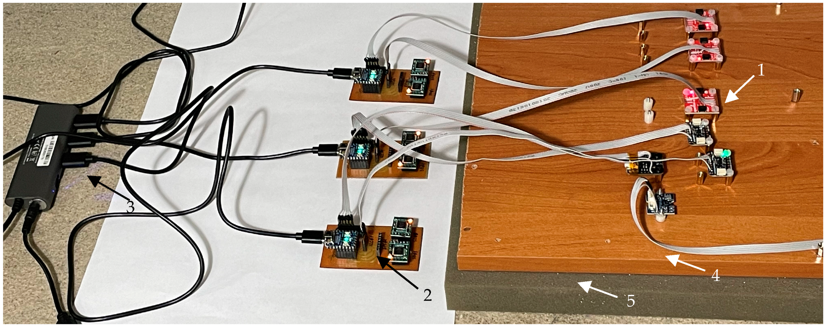 Sensors 24 06877 g002