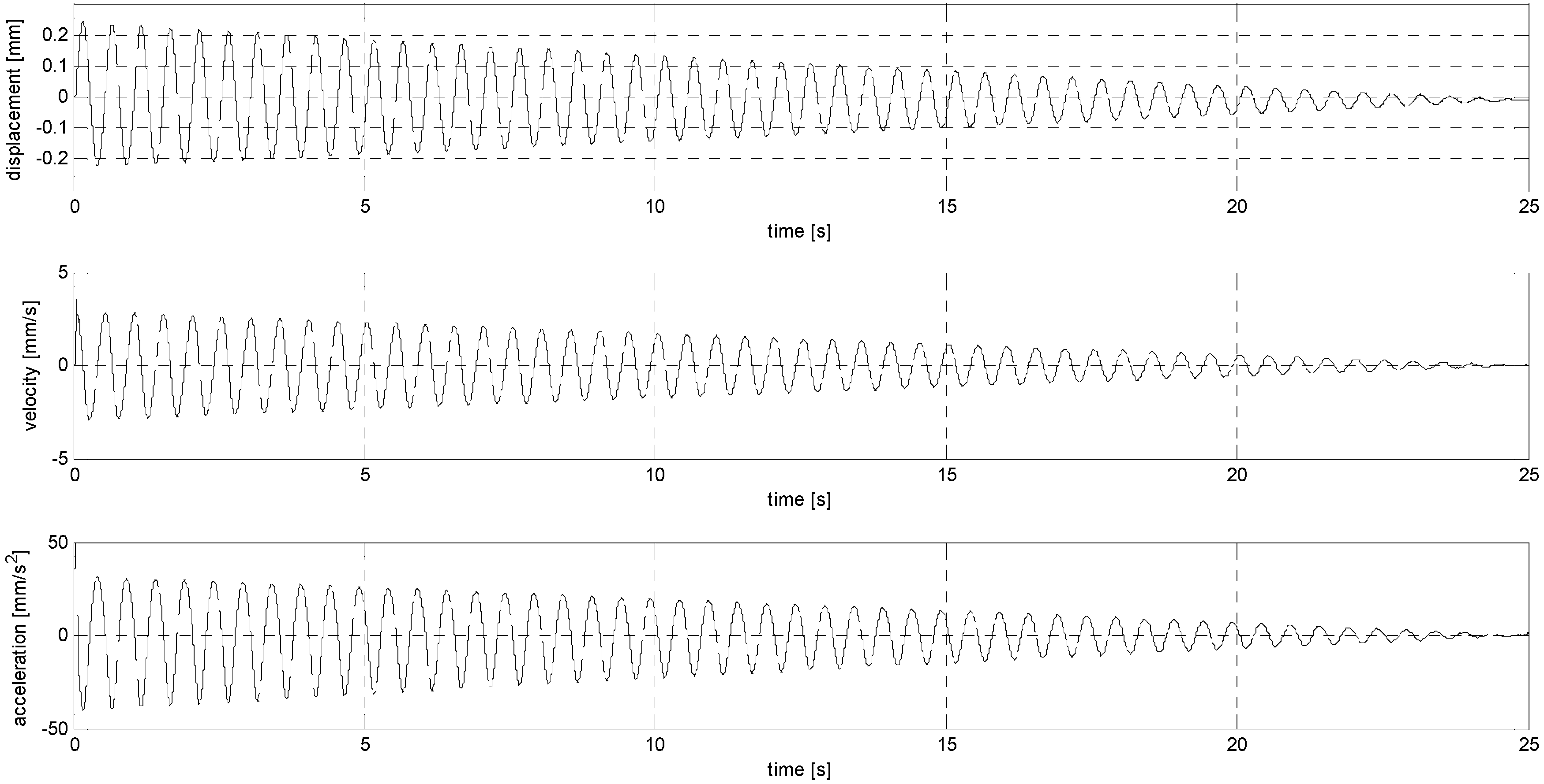 Sensors 24 06877 g005