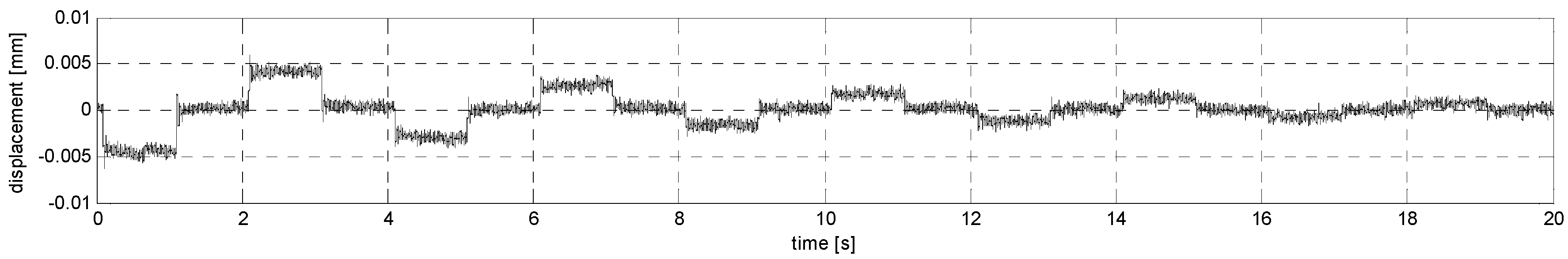 Sensors 24 06877 g006
