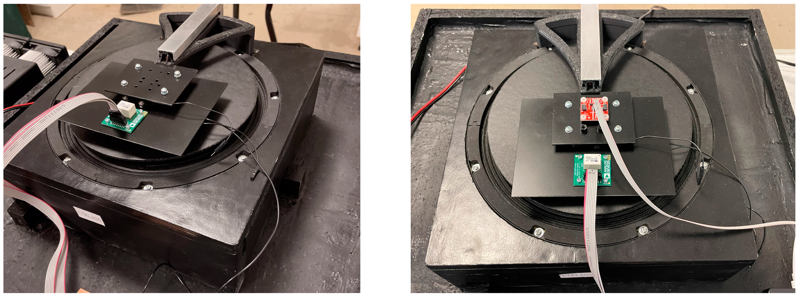 Sensors 24 06877 g009