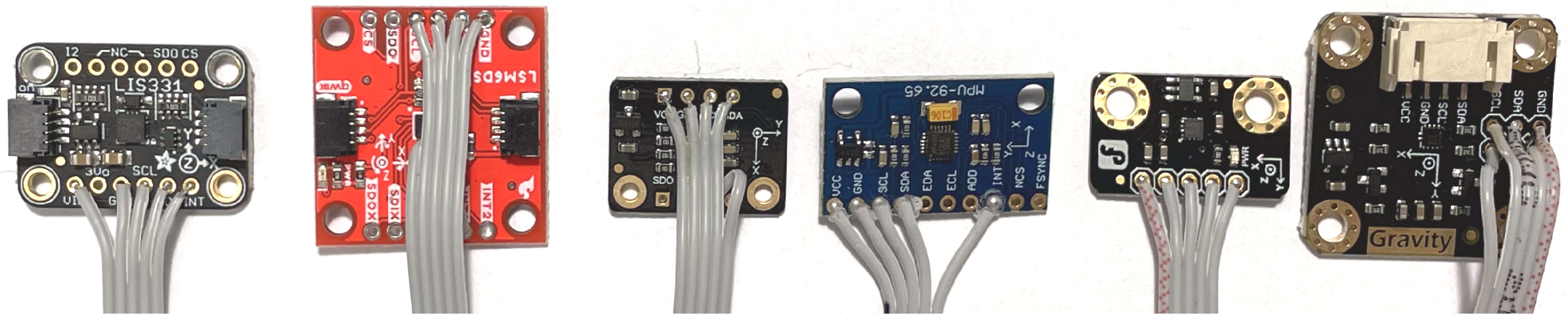 Sensors 24 06877 g011