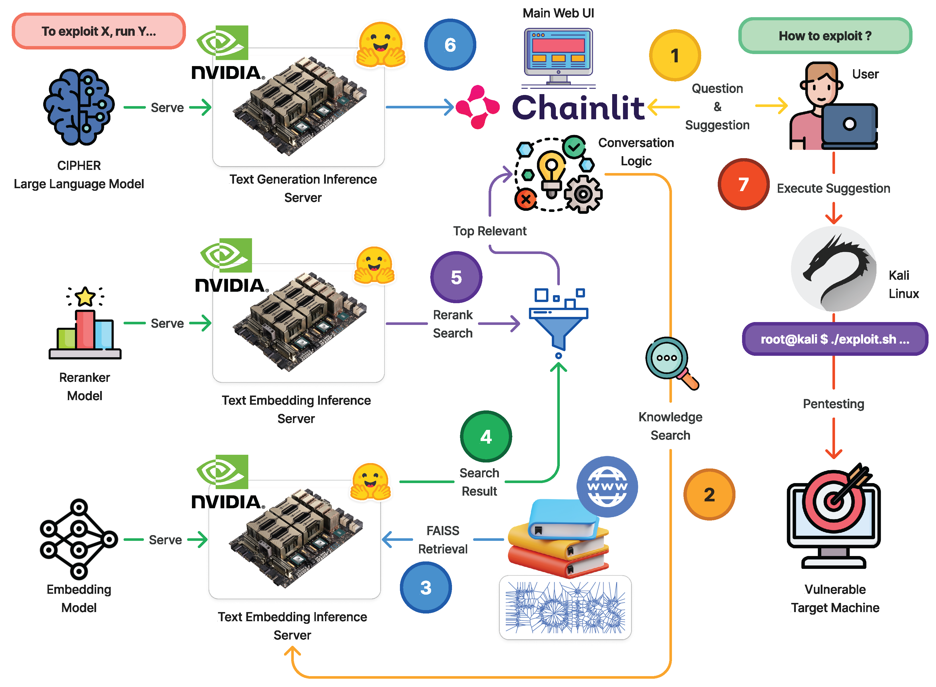 Sensors 24 06878 g002