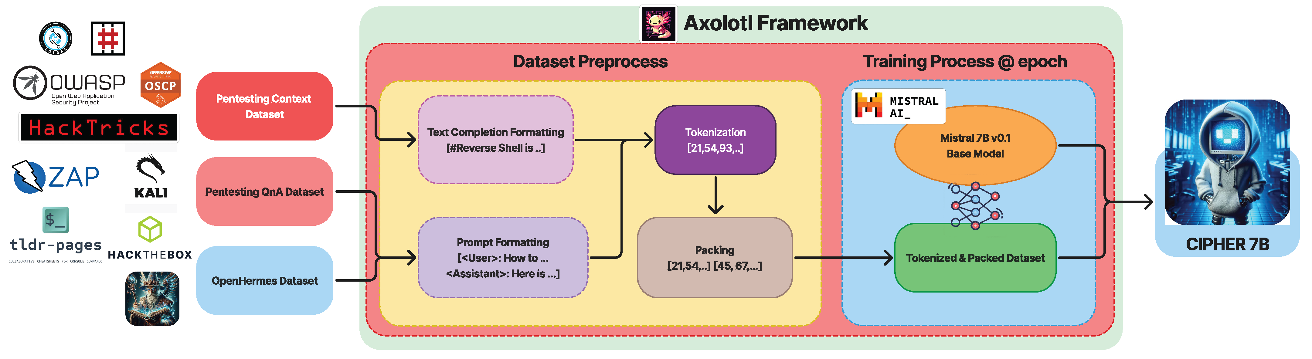 Sensors 24 06878 g006
