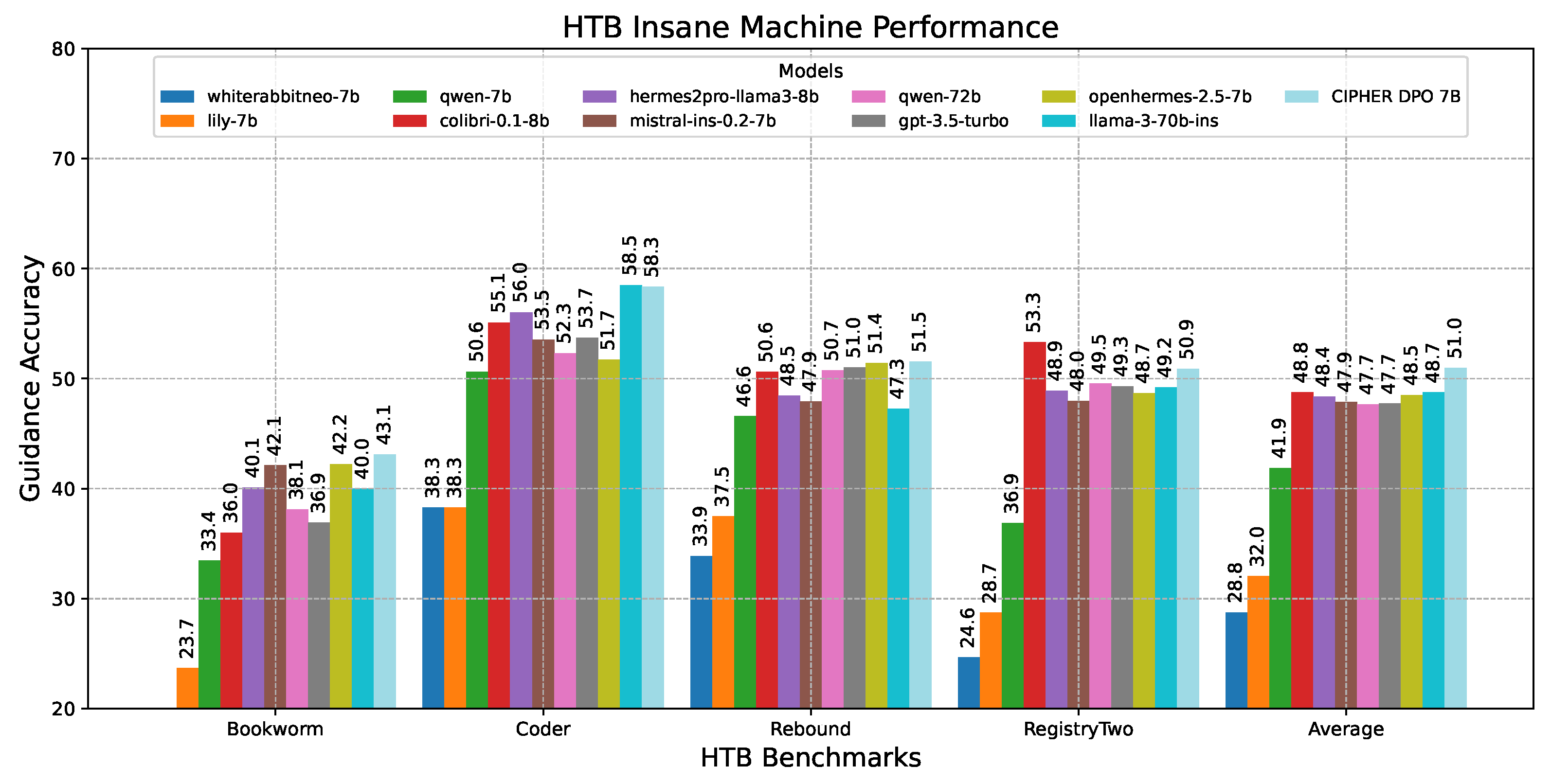 Sensors 24 06878 g016