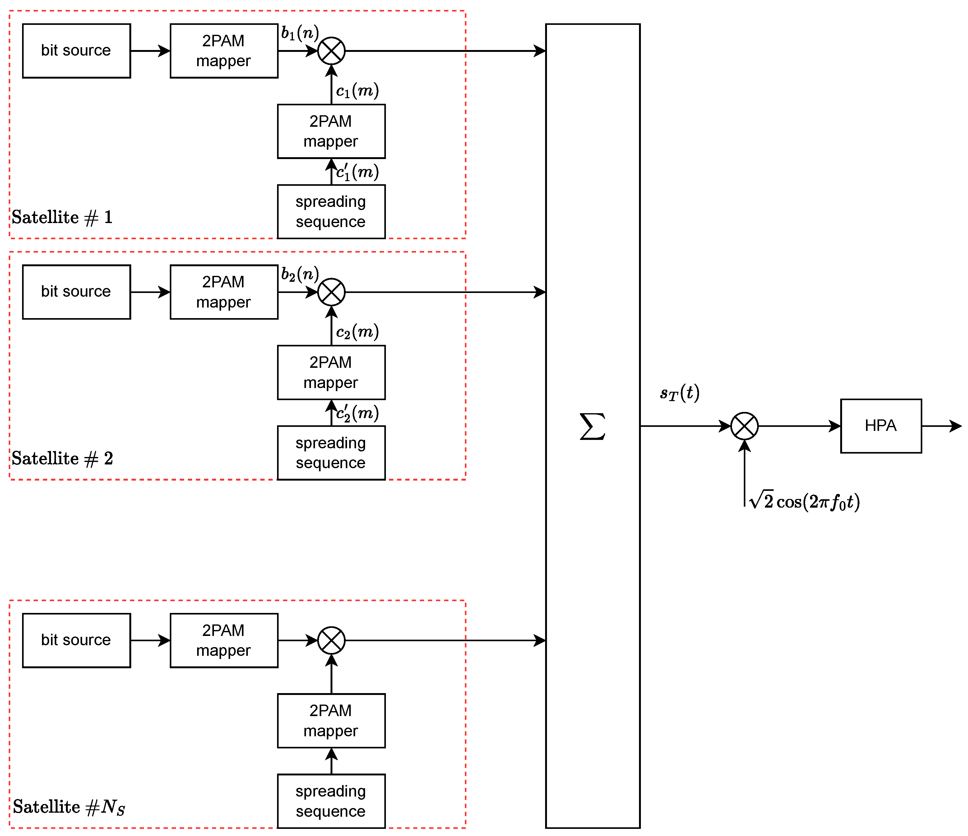 Sensors 24 06879 g002