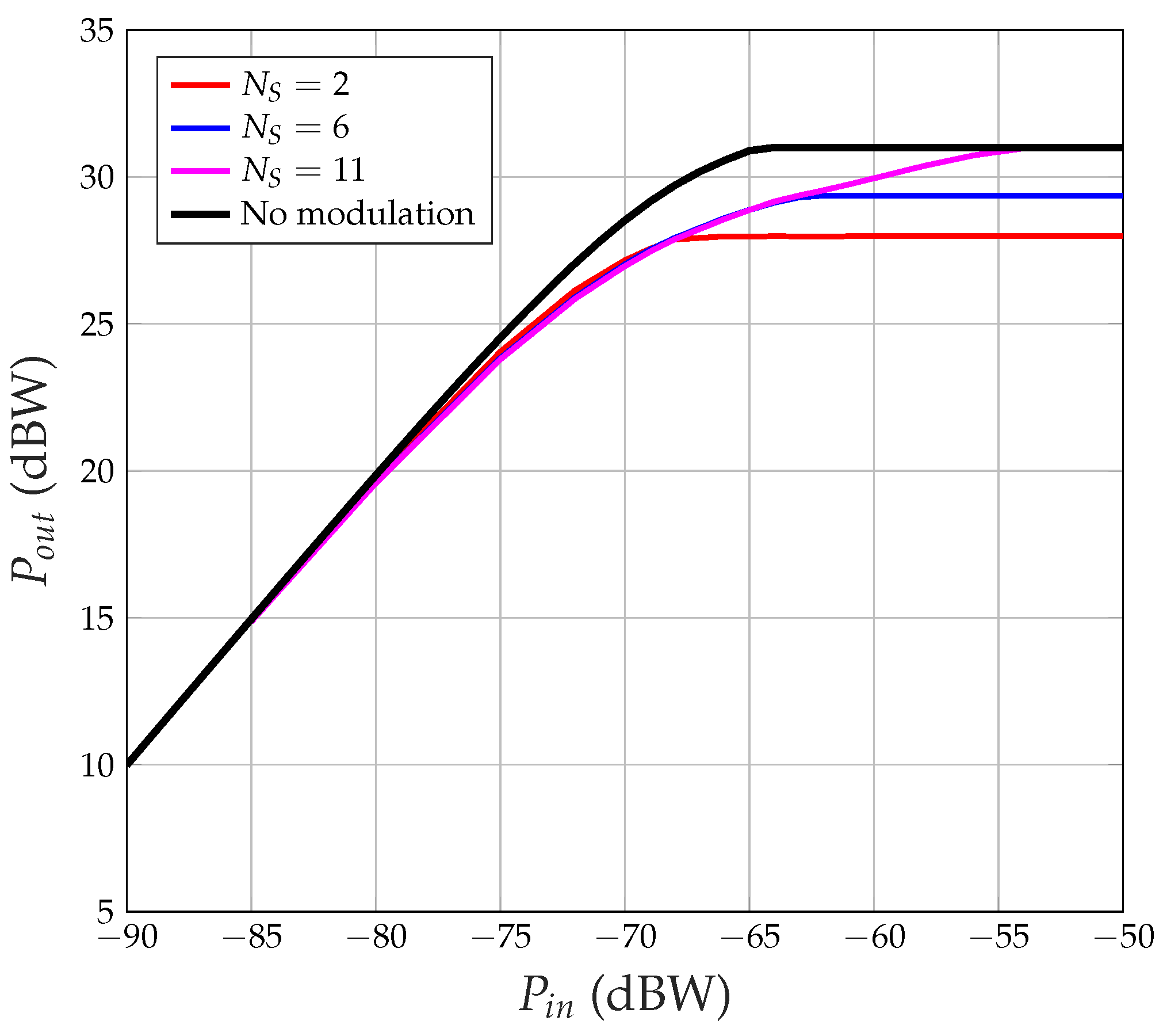 Sensors 24 06879 g004