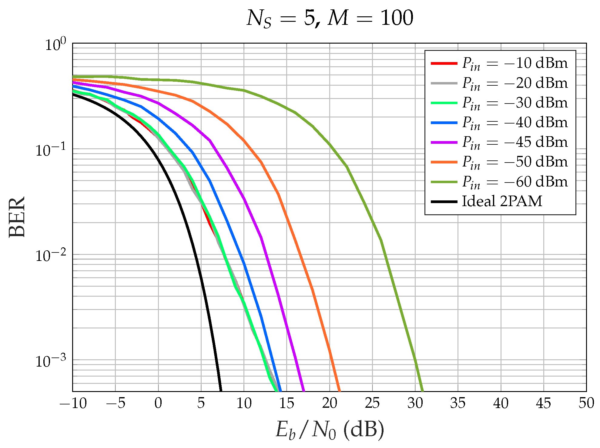 Sensors 24 06879 g006